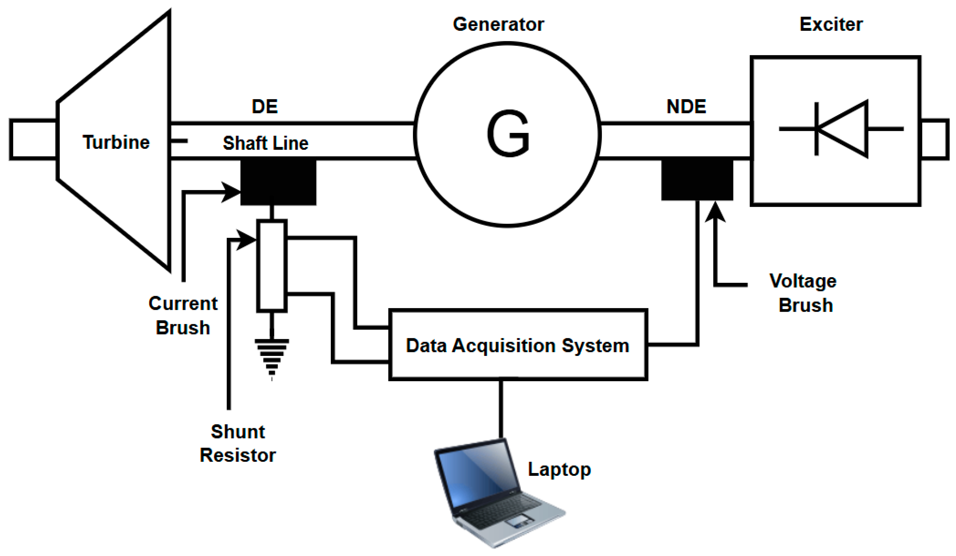 Energies 18 06128 g001