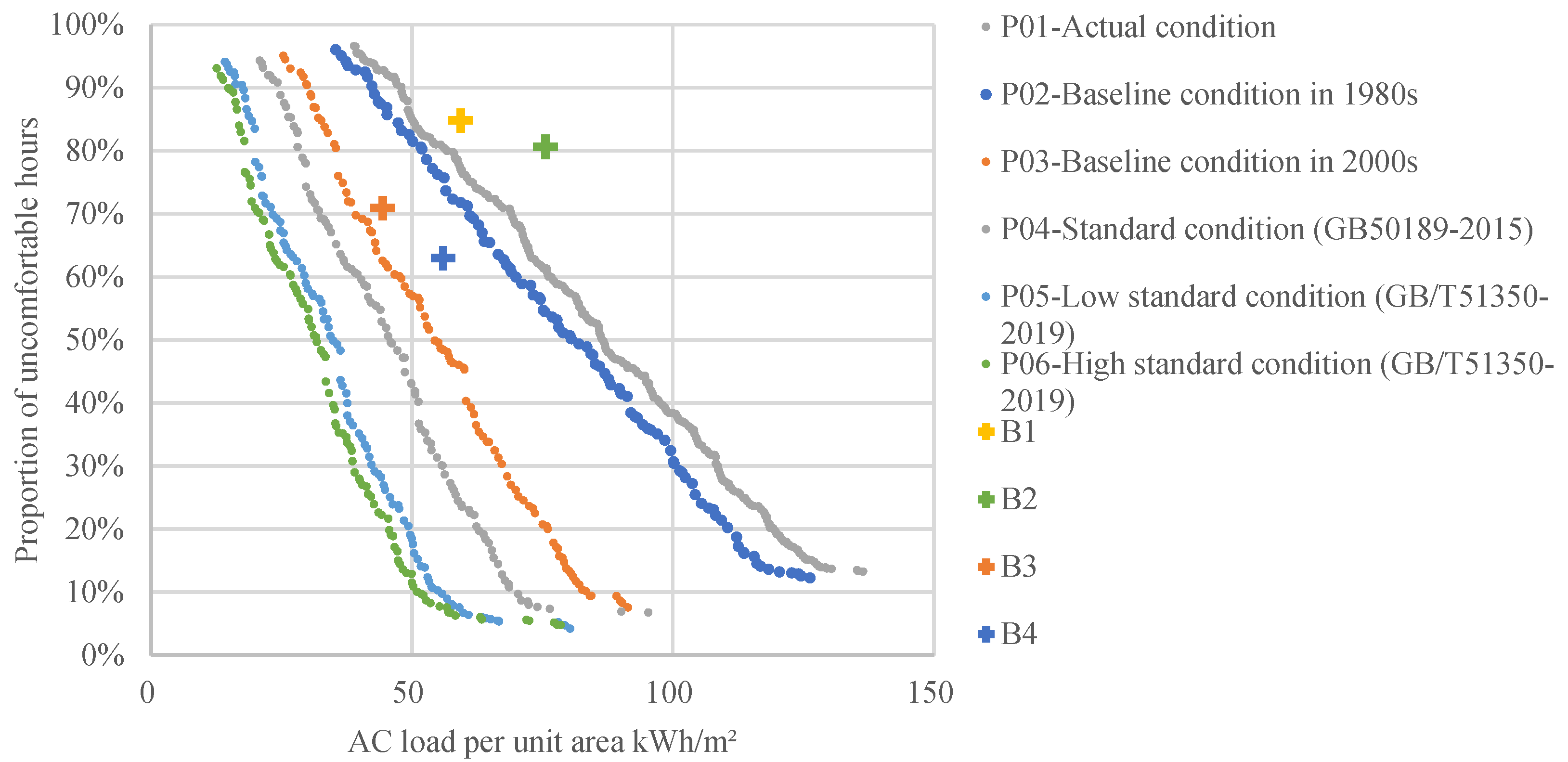 Energies 18 06130 g003