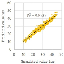 Energies 18 06130 i008