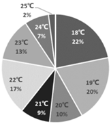 Energies 18 06130 i014