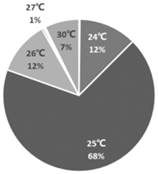 Energies 18 06130 i017