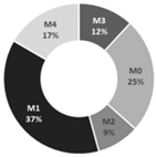 Energies 18 06130 i019