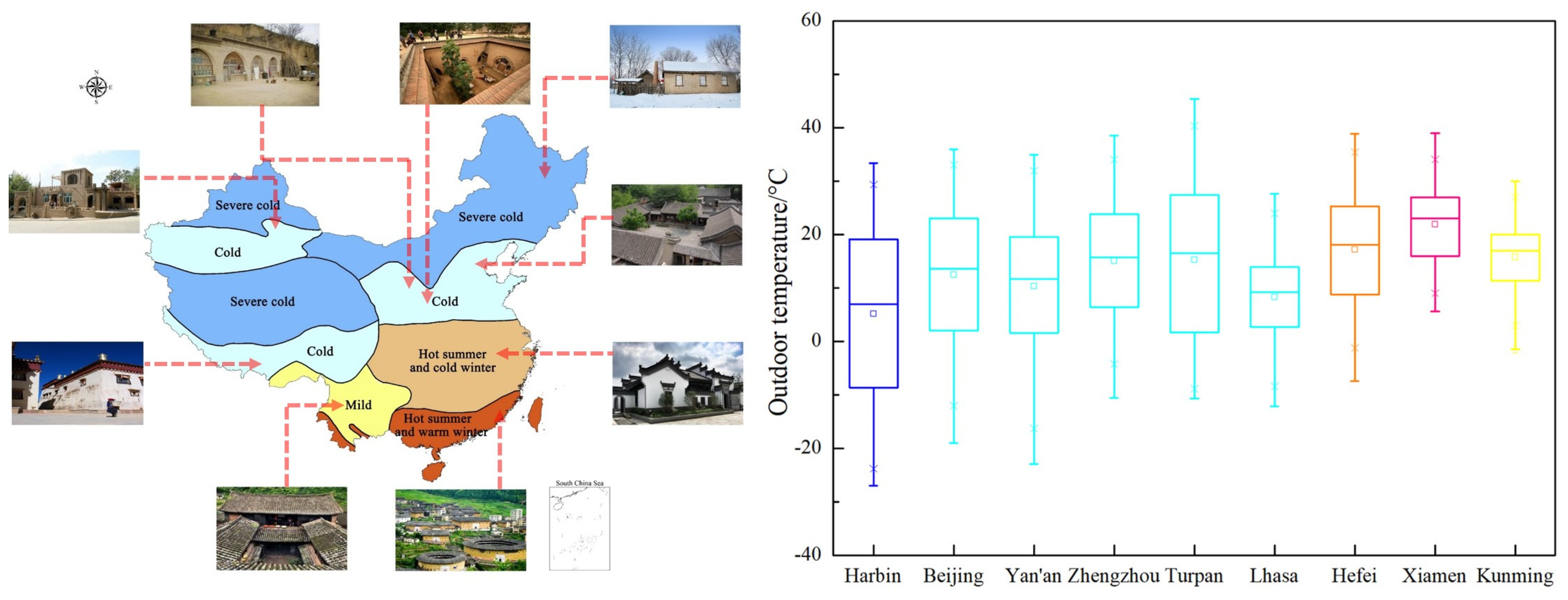 Energies 18 06135 g001 Energies 18 06135 g001