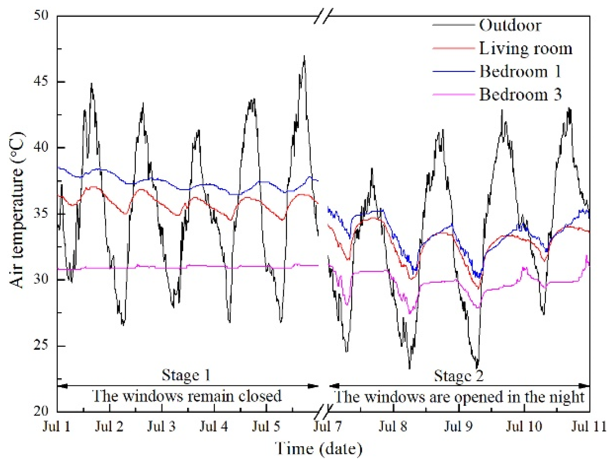 Energies 18 06135 g008 Energies 18 06135 g008