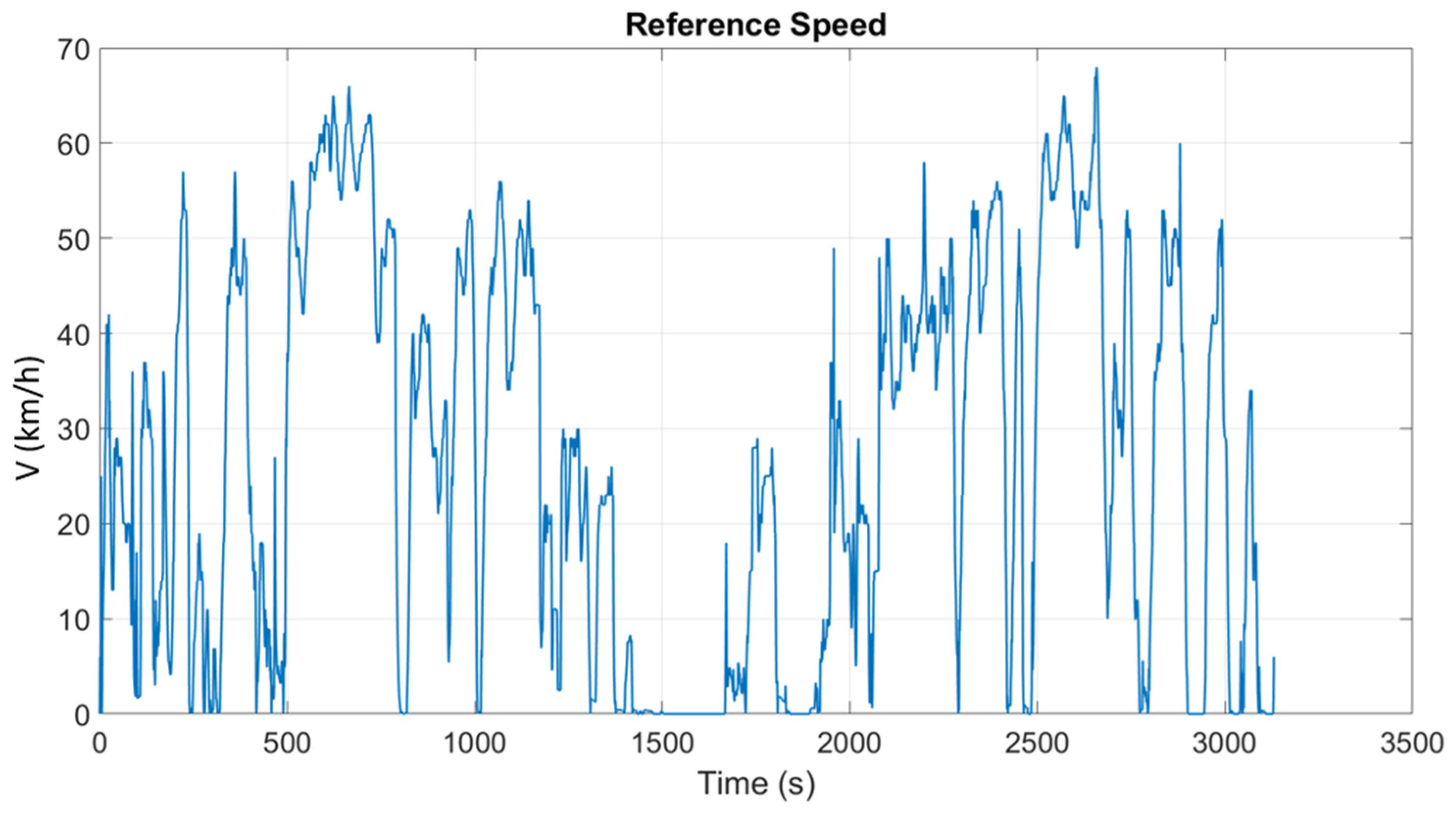 Energies 18 06136 g001