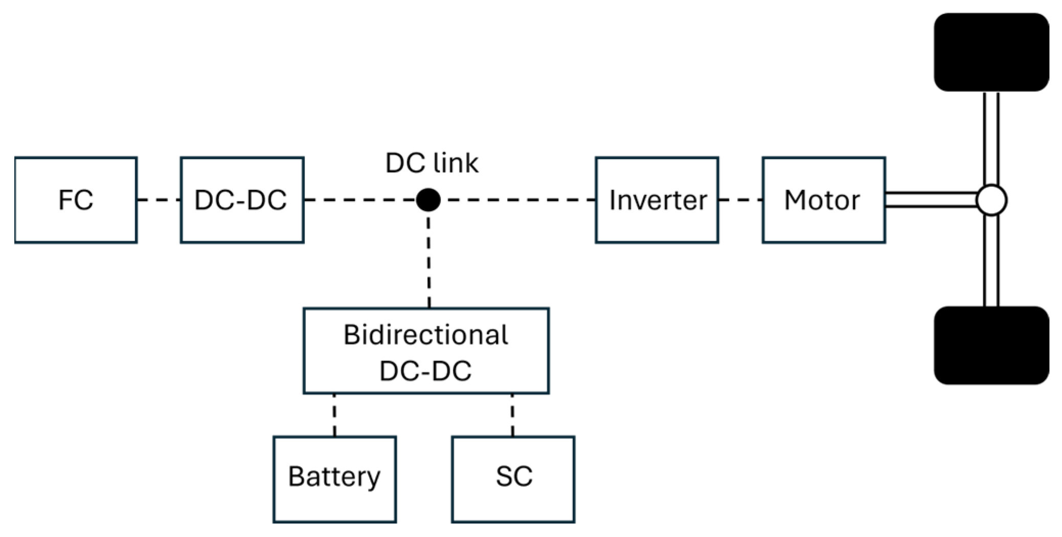 Energies 18 06136 g003