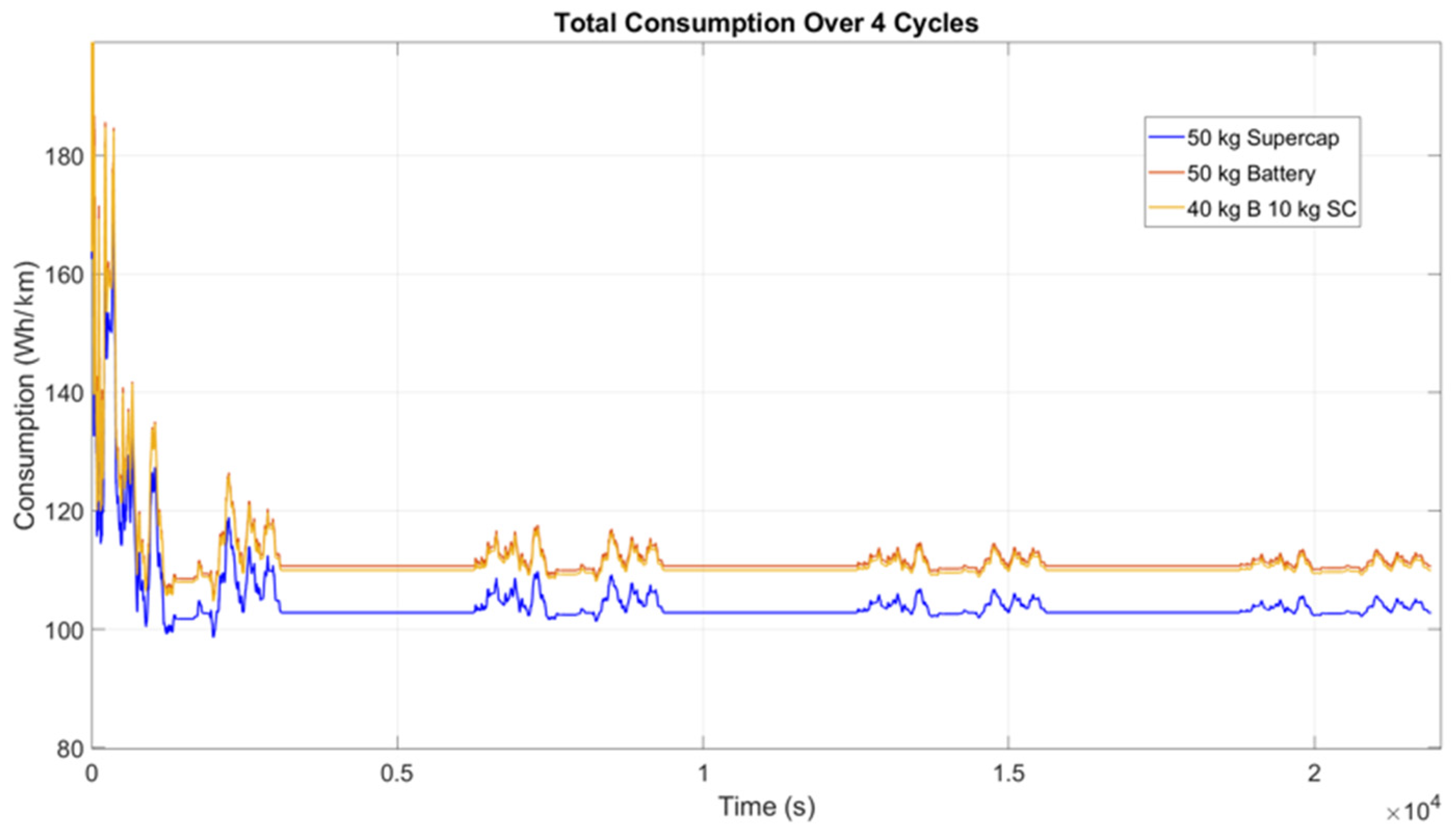 Energies 18 06136 g005