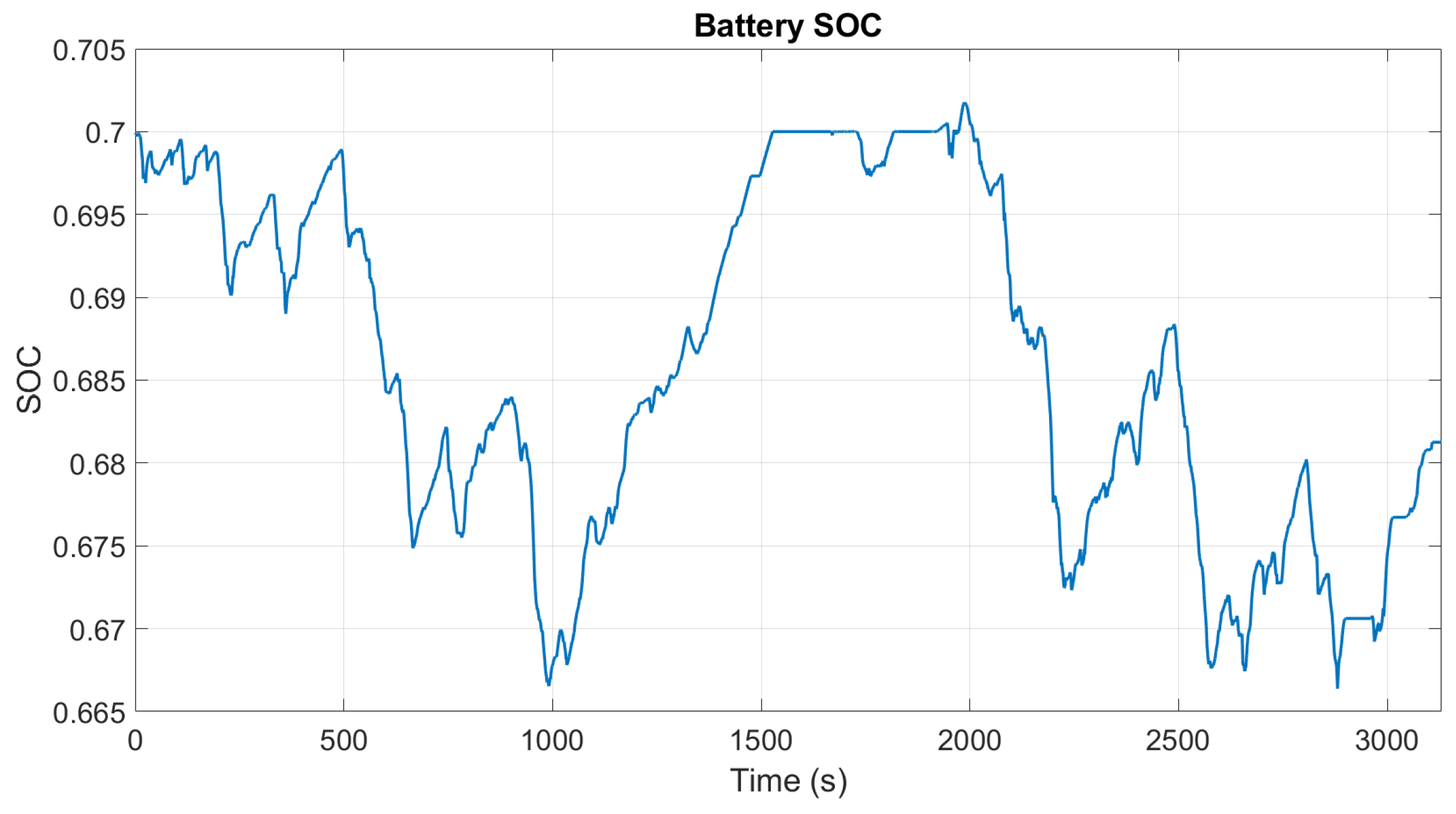 Energies 18 06136 g008
