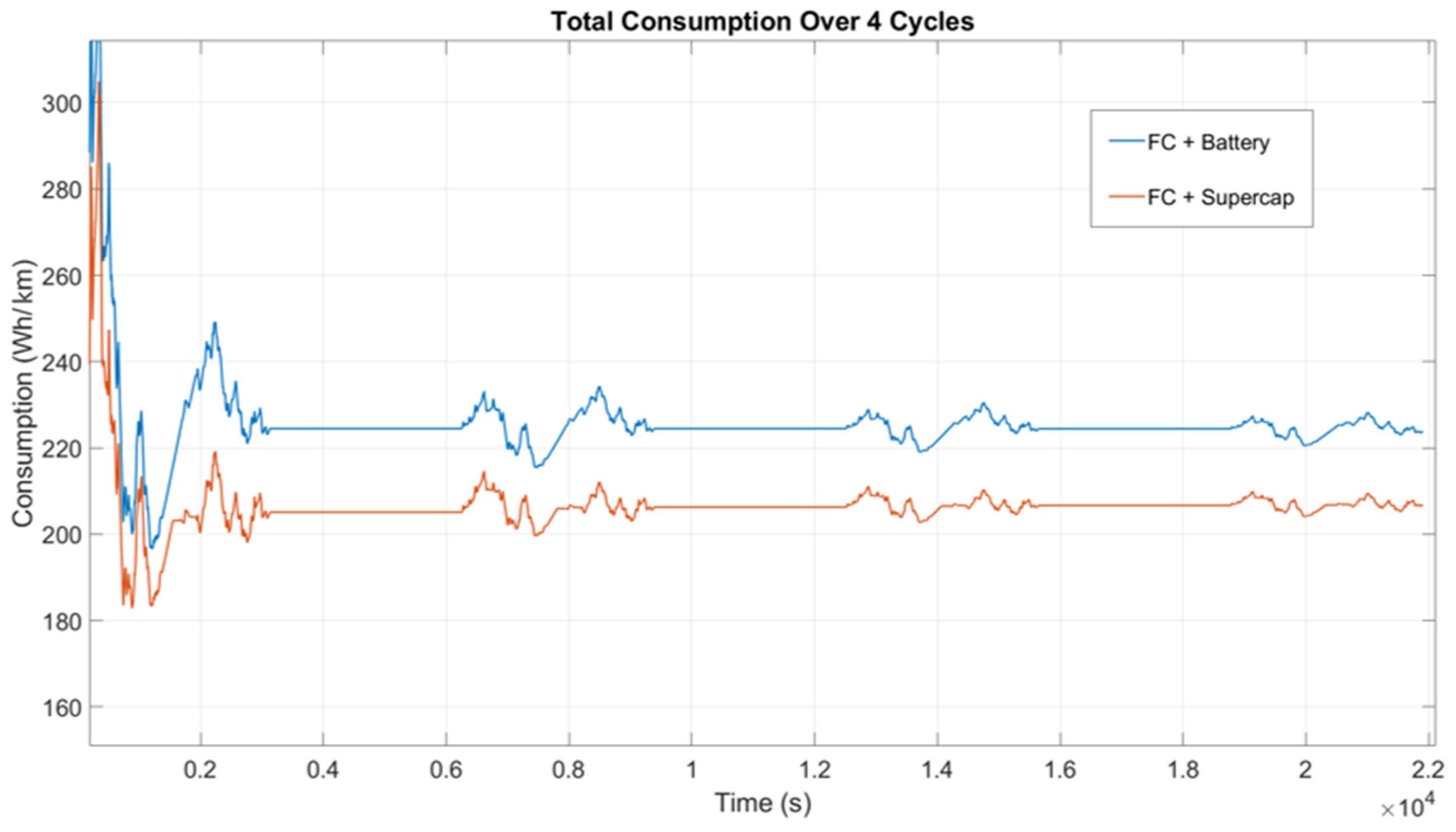 Energies 18 06136 g012