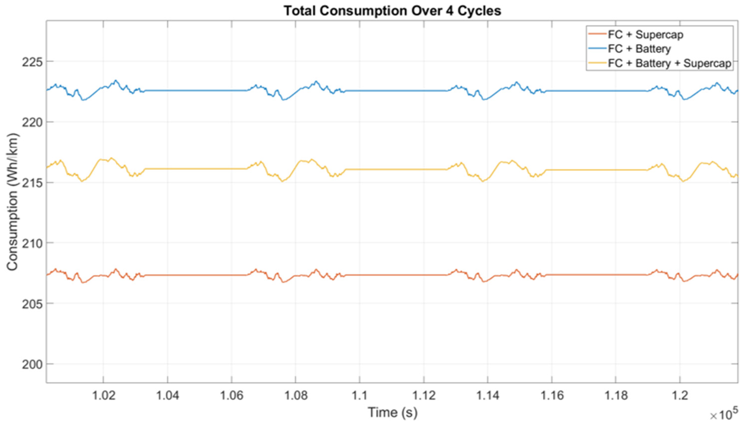 Energies 18 06136 g016
