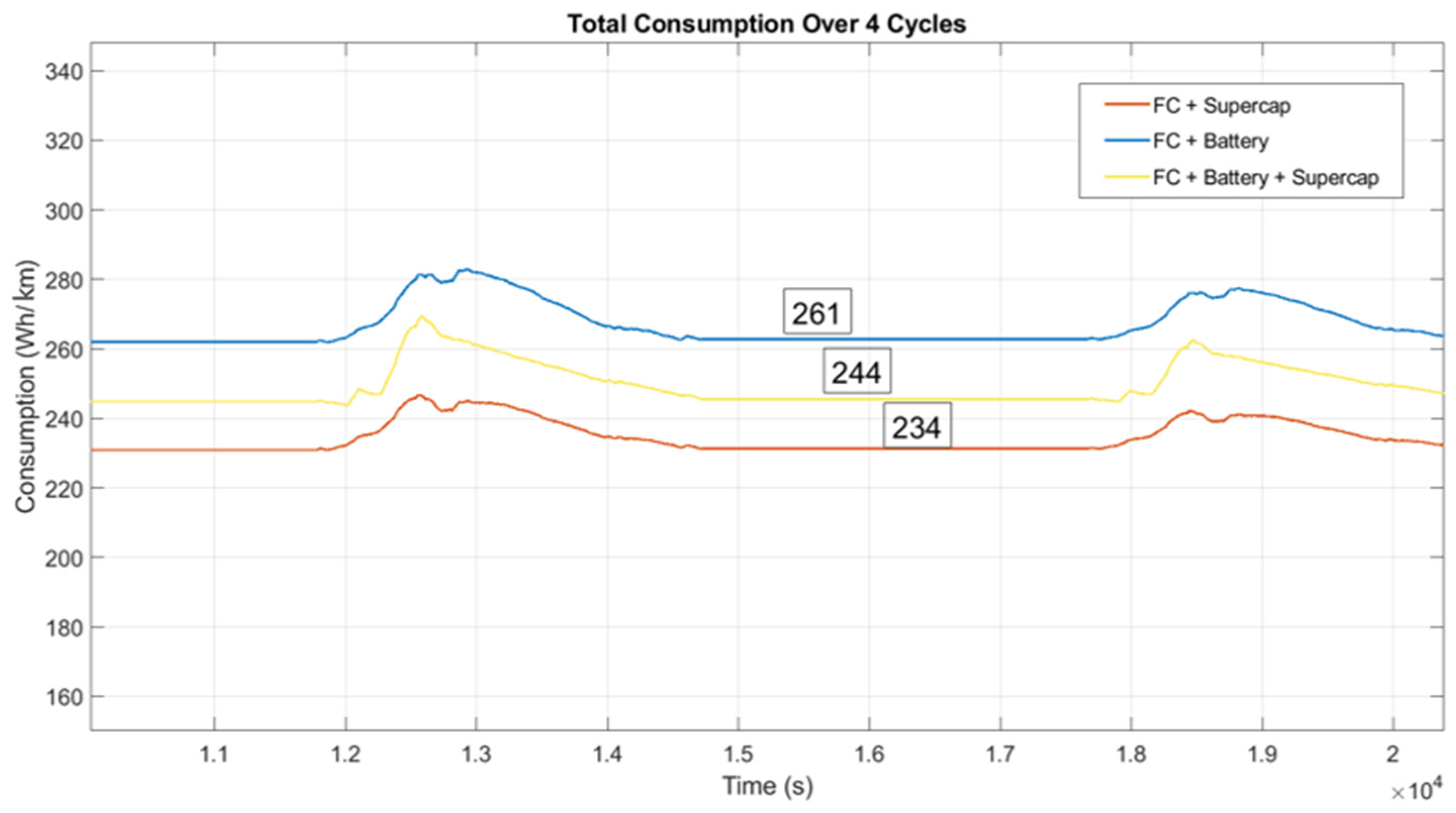 Energies 18 06136 g018