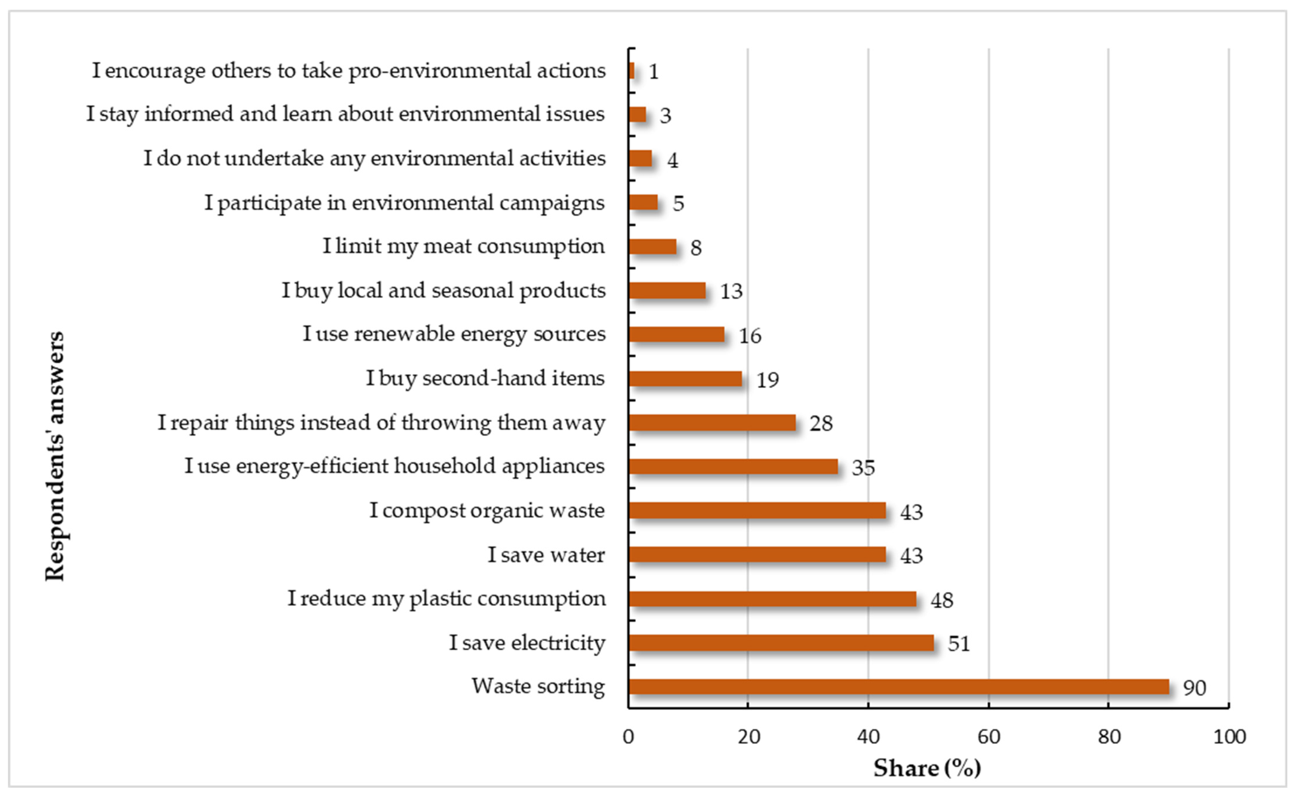 Energies 18 06137 g003