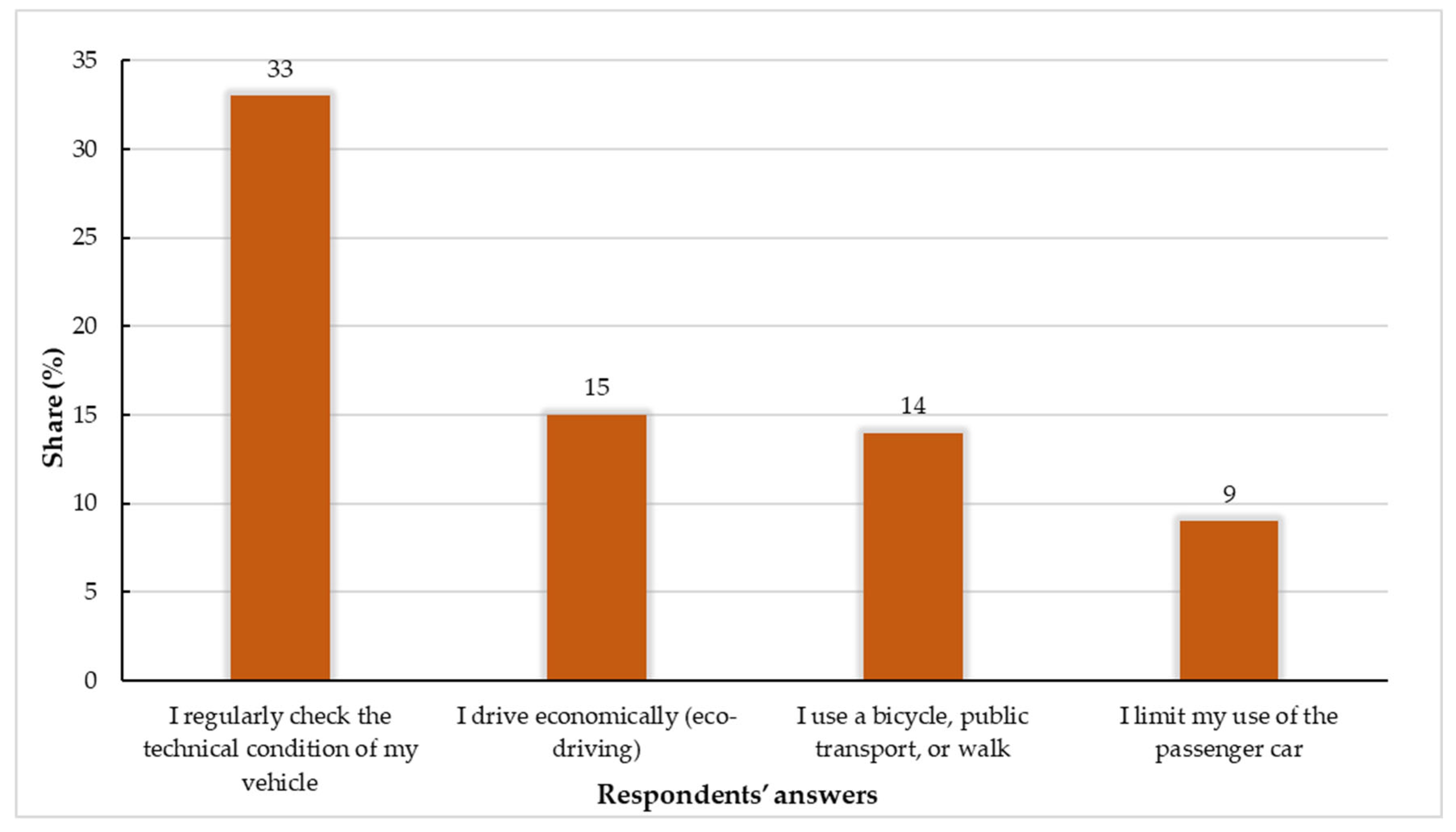 Energies 18 06137 g004