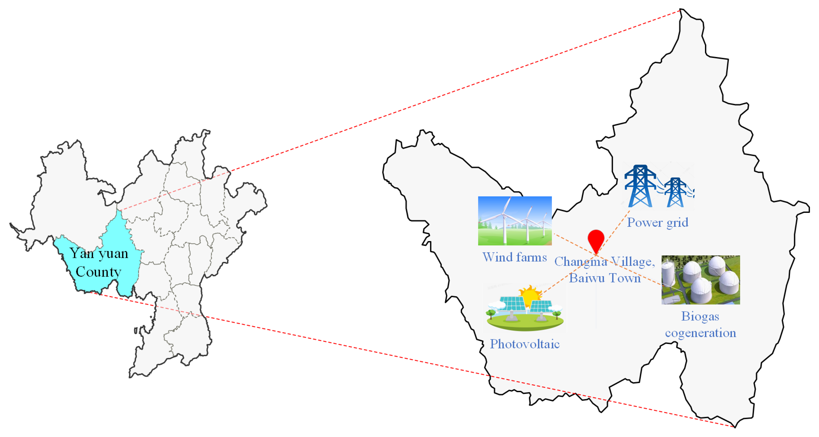 Energies 18 06138 g001