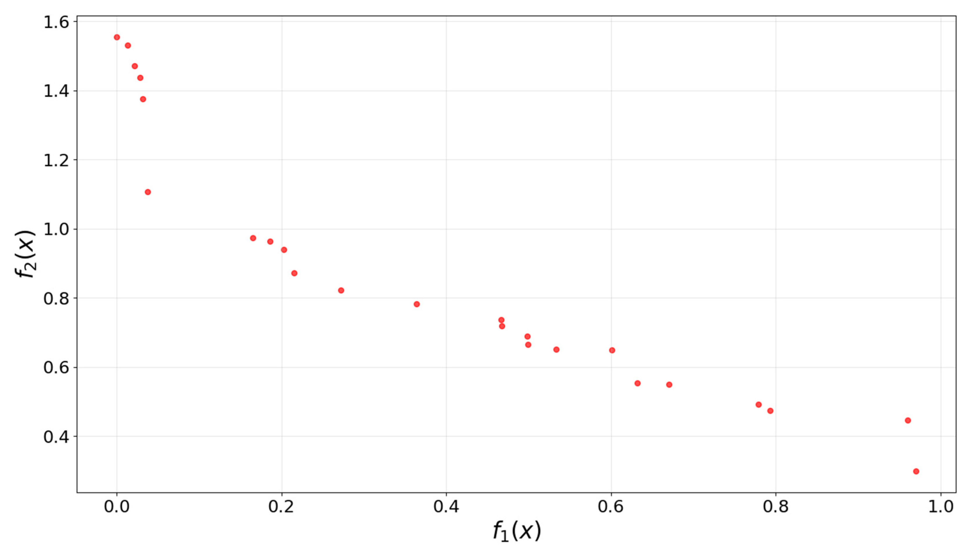 Energies 18 06138 g004