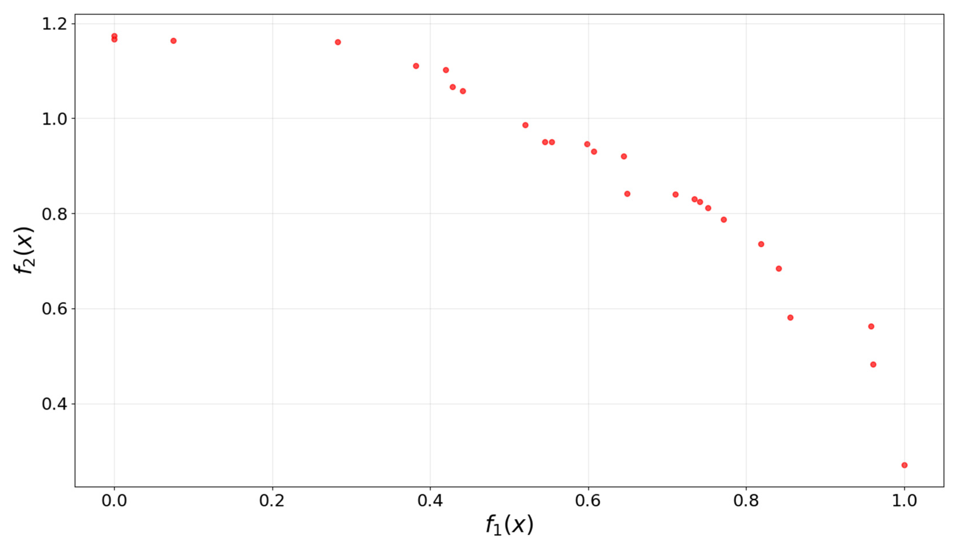Energies 18 06138 g005