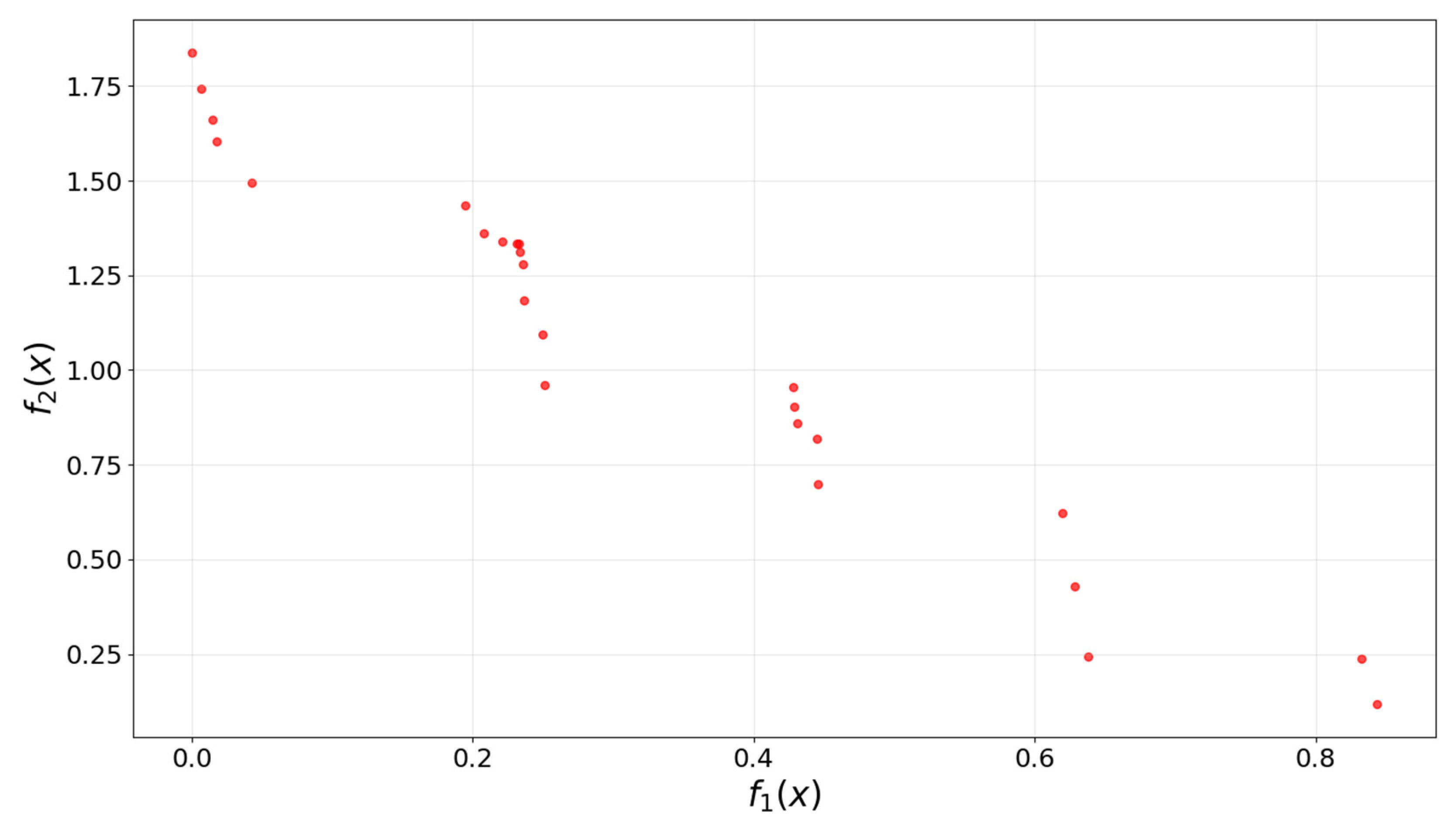 Energies 18 06138 g006