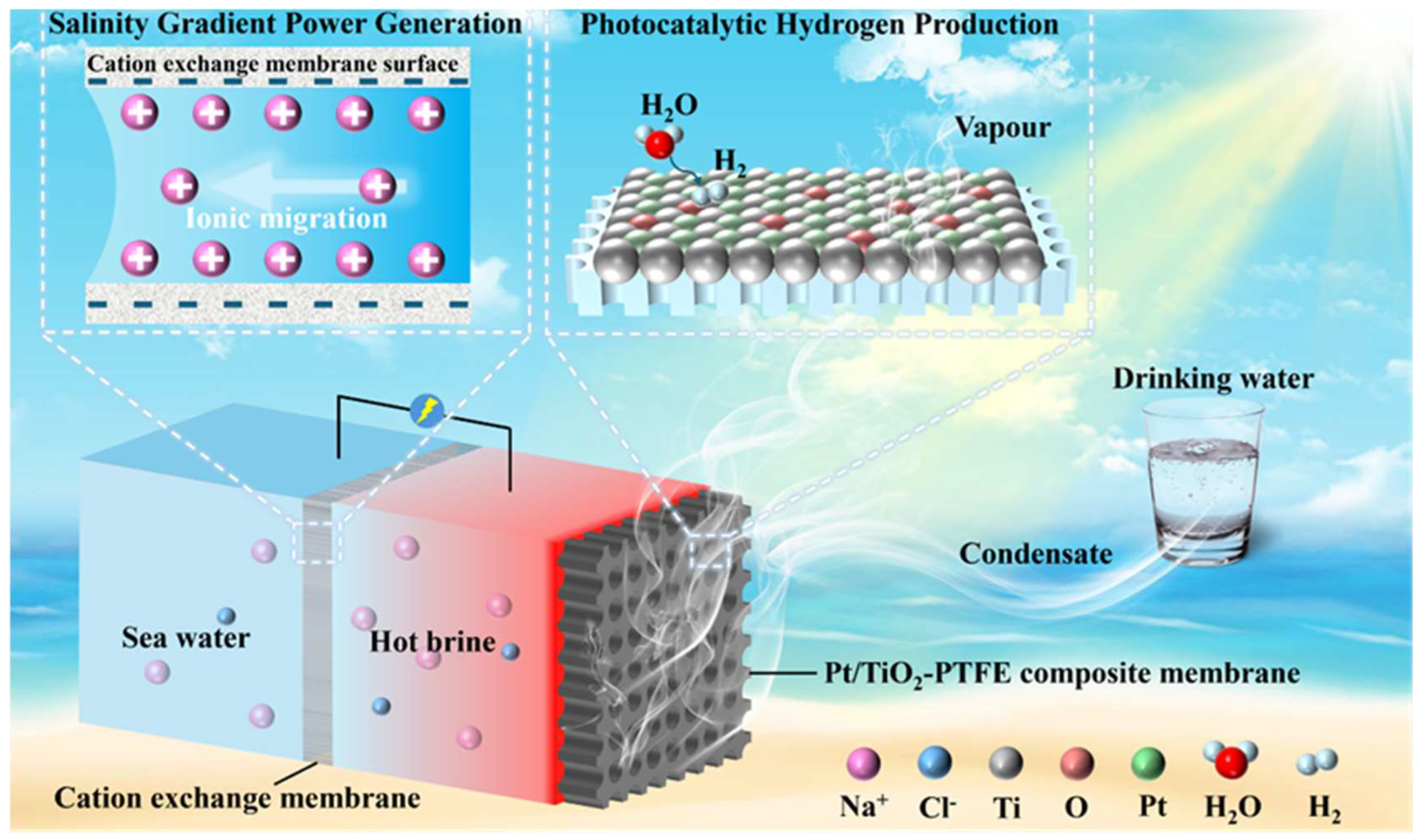 Energies 18 06139 g001