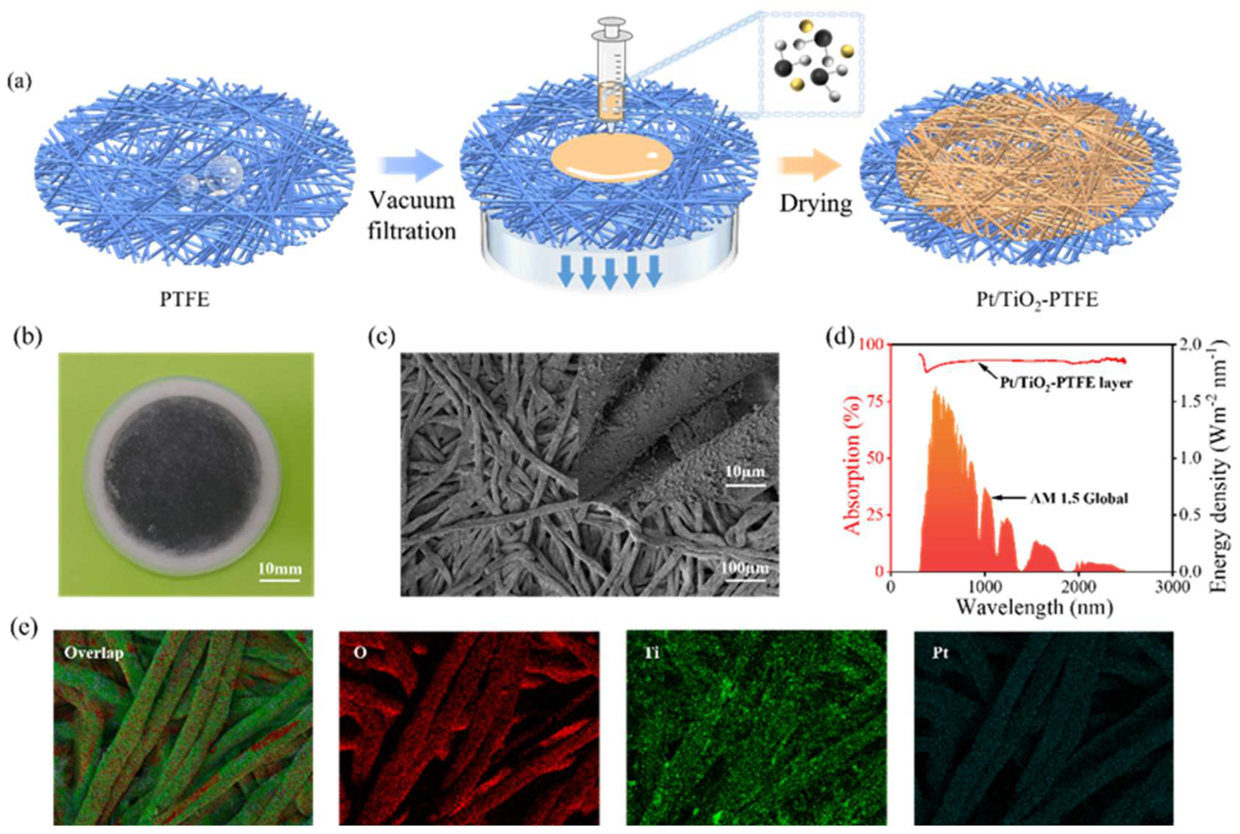 Energies 18 06139 g002
