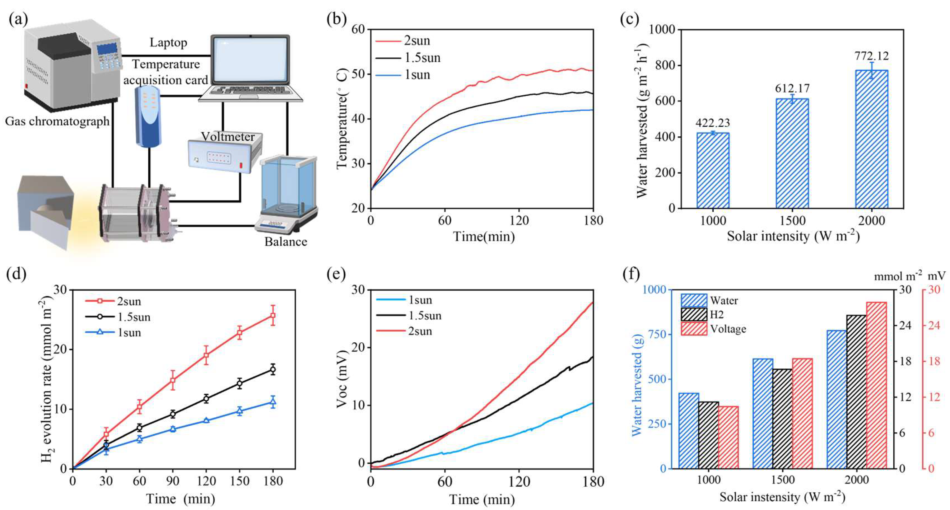 Energies 18 06139 g003