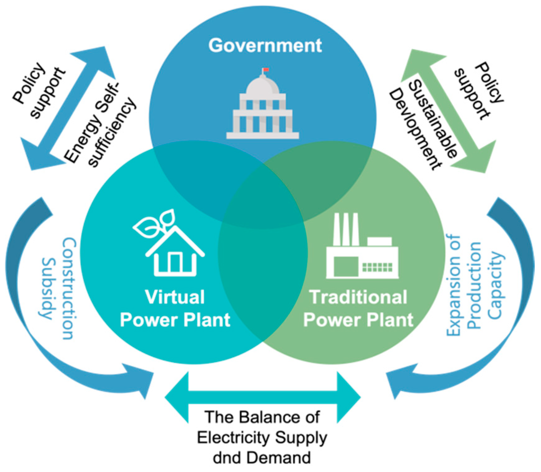 Energies 18 06140 g002