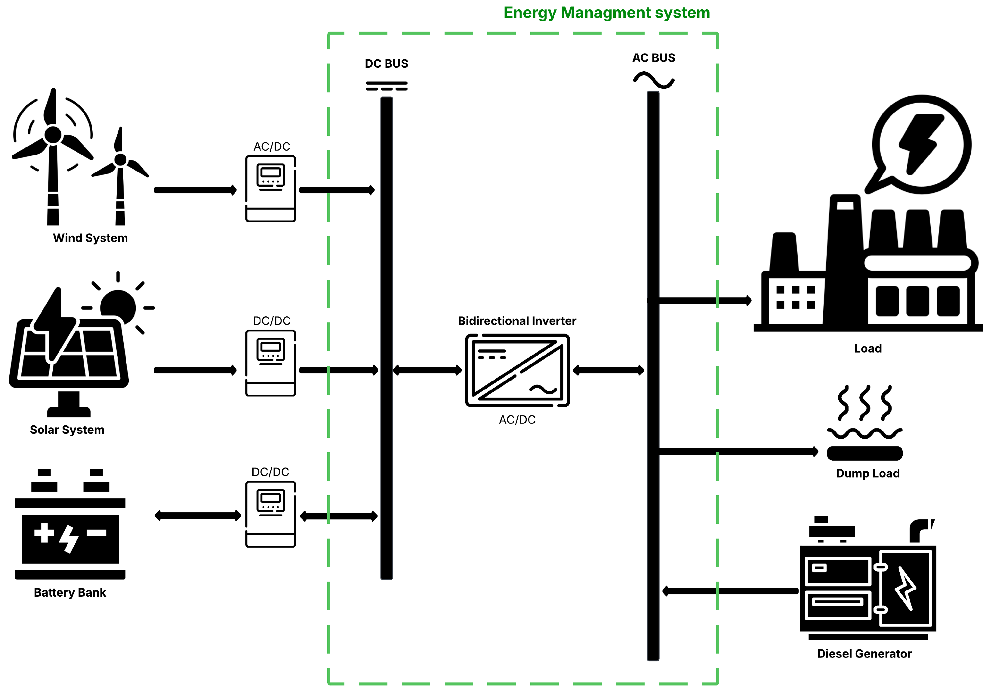 Energies 18 06141 g001