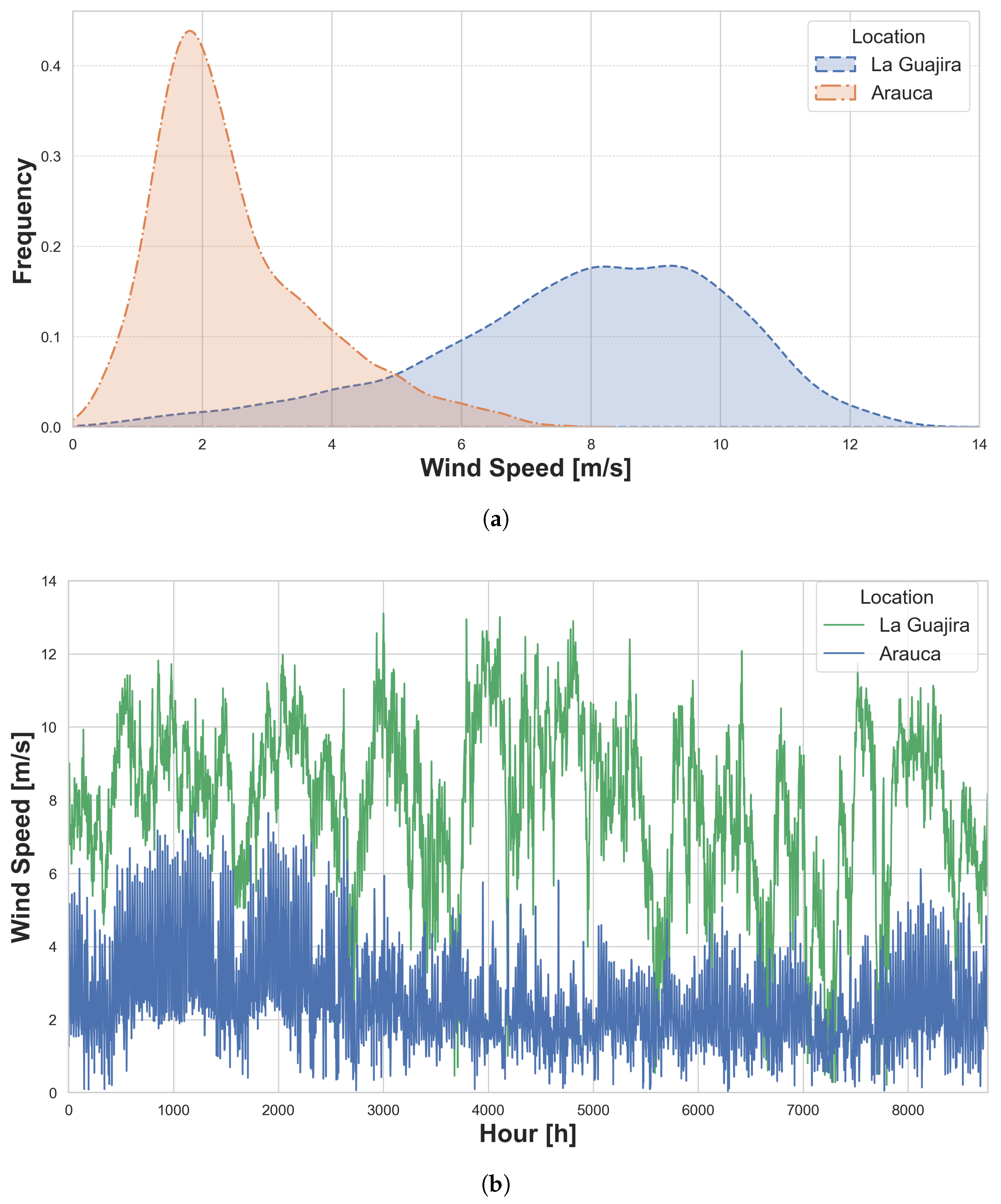 Energies 18 06141 g002