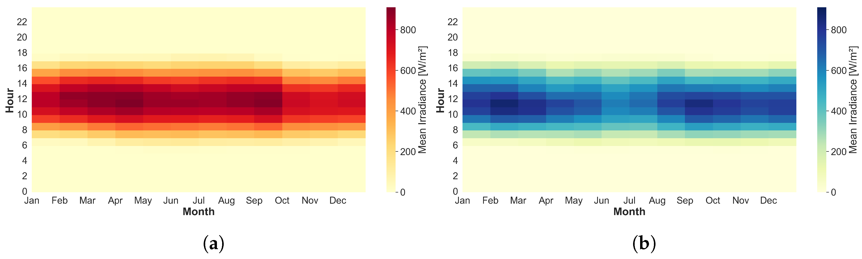 Energies 18 06141 g003