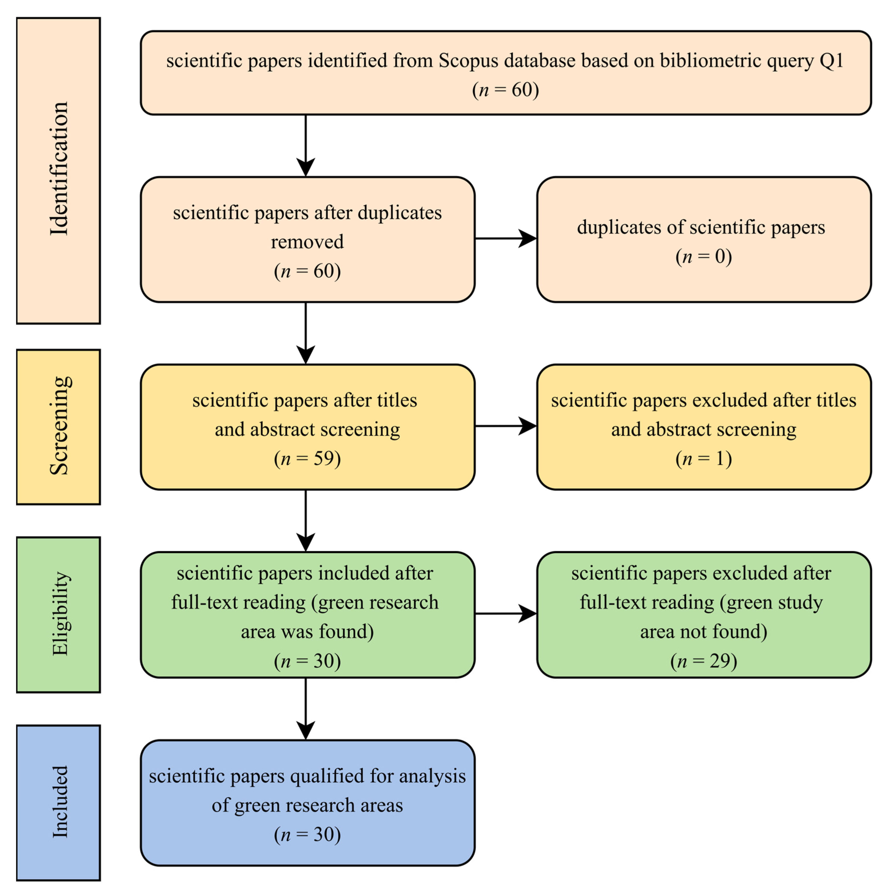 Energies 18 06142 g002