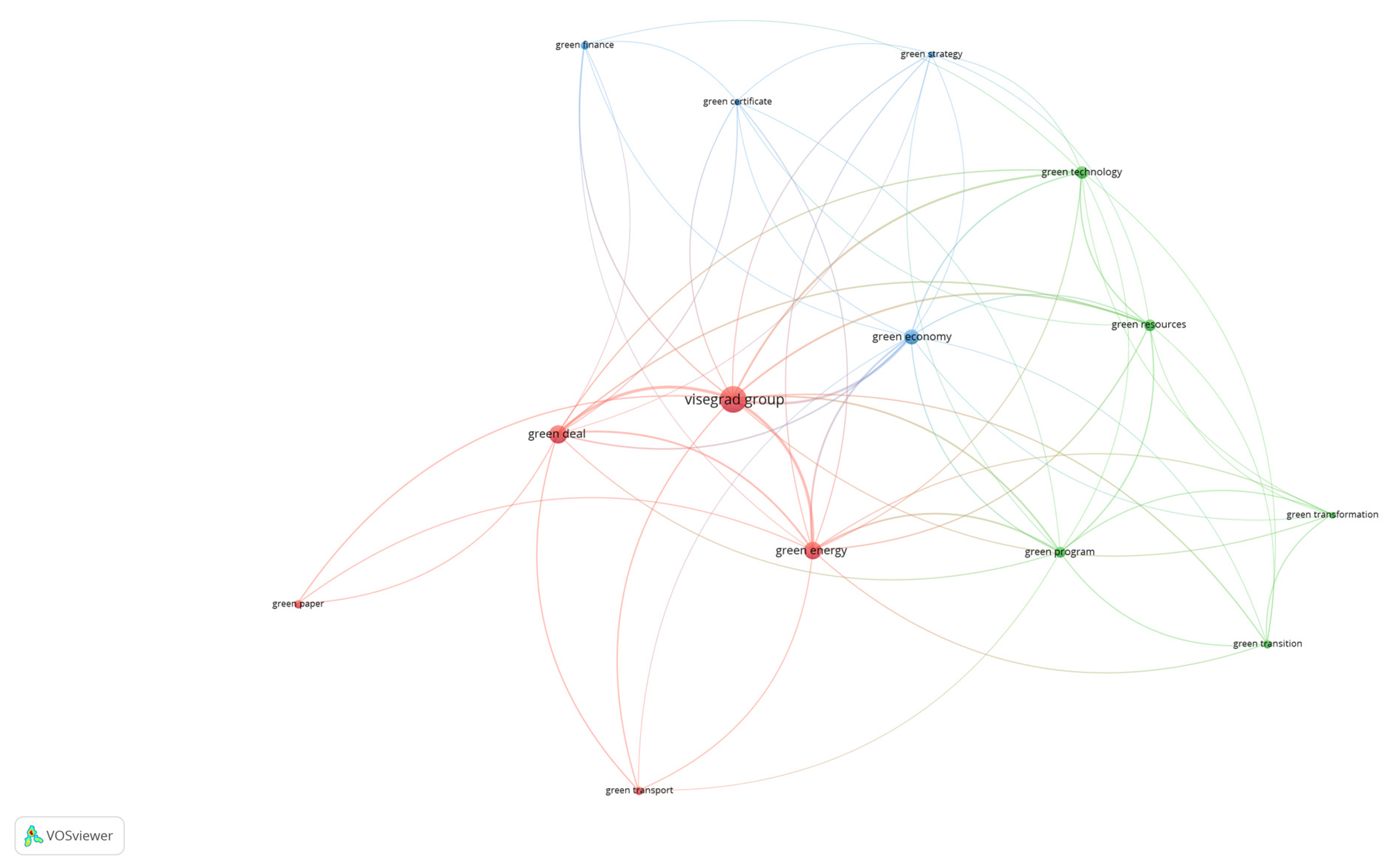 Energies 18 06142 g003