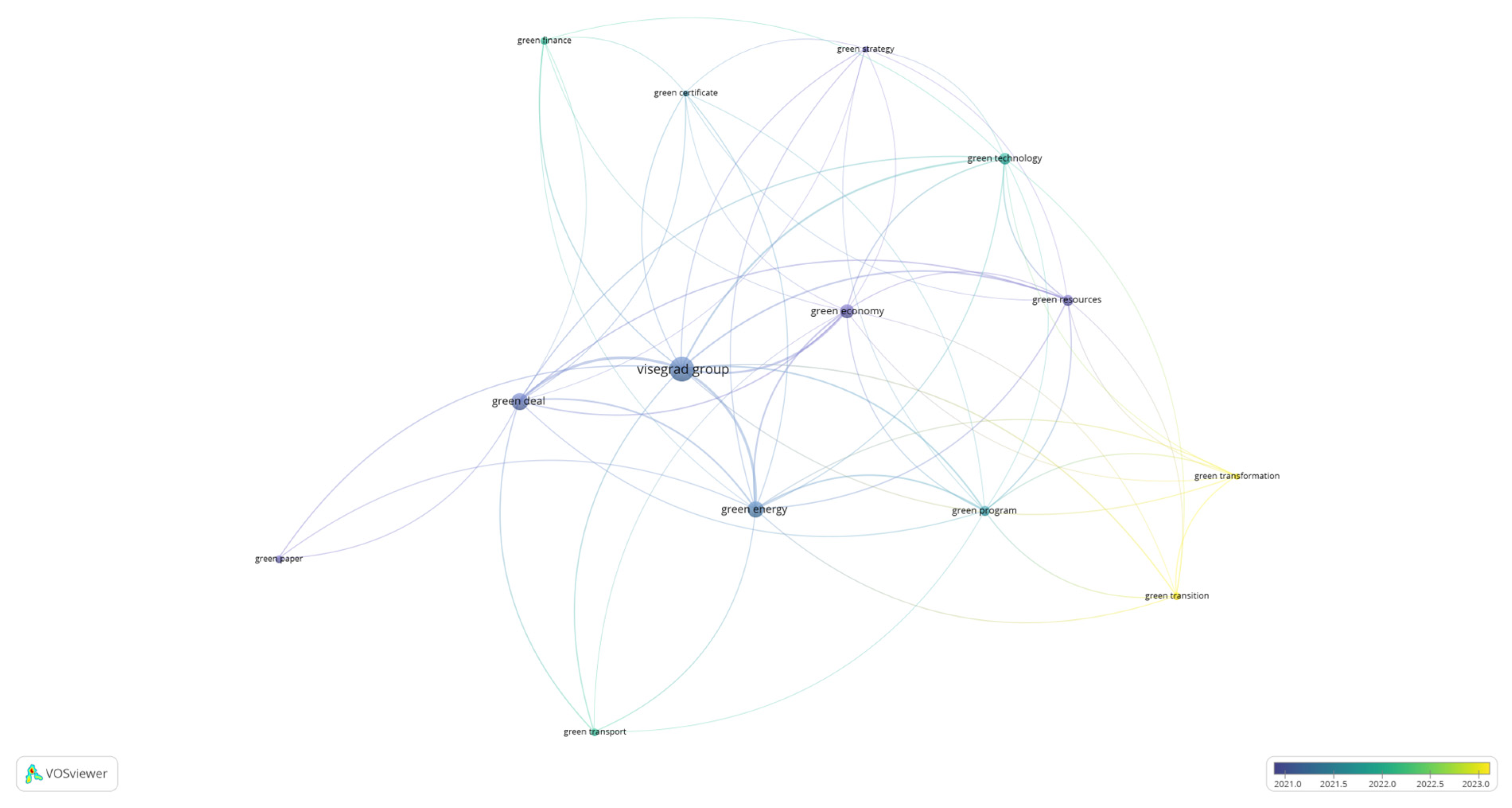 Energies 18 06142 g004