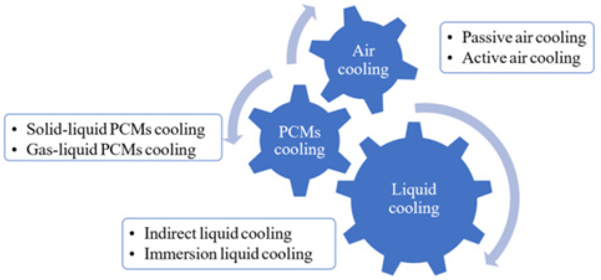 Energies 18 06143 g001