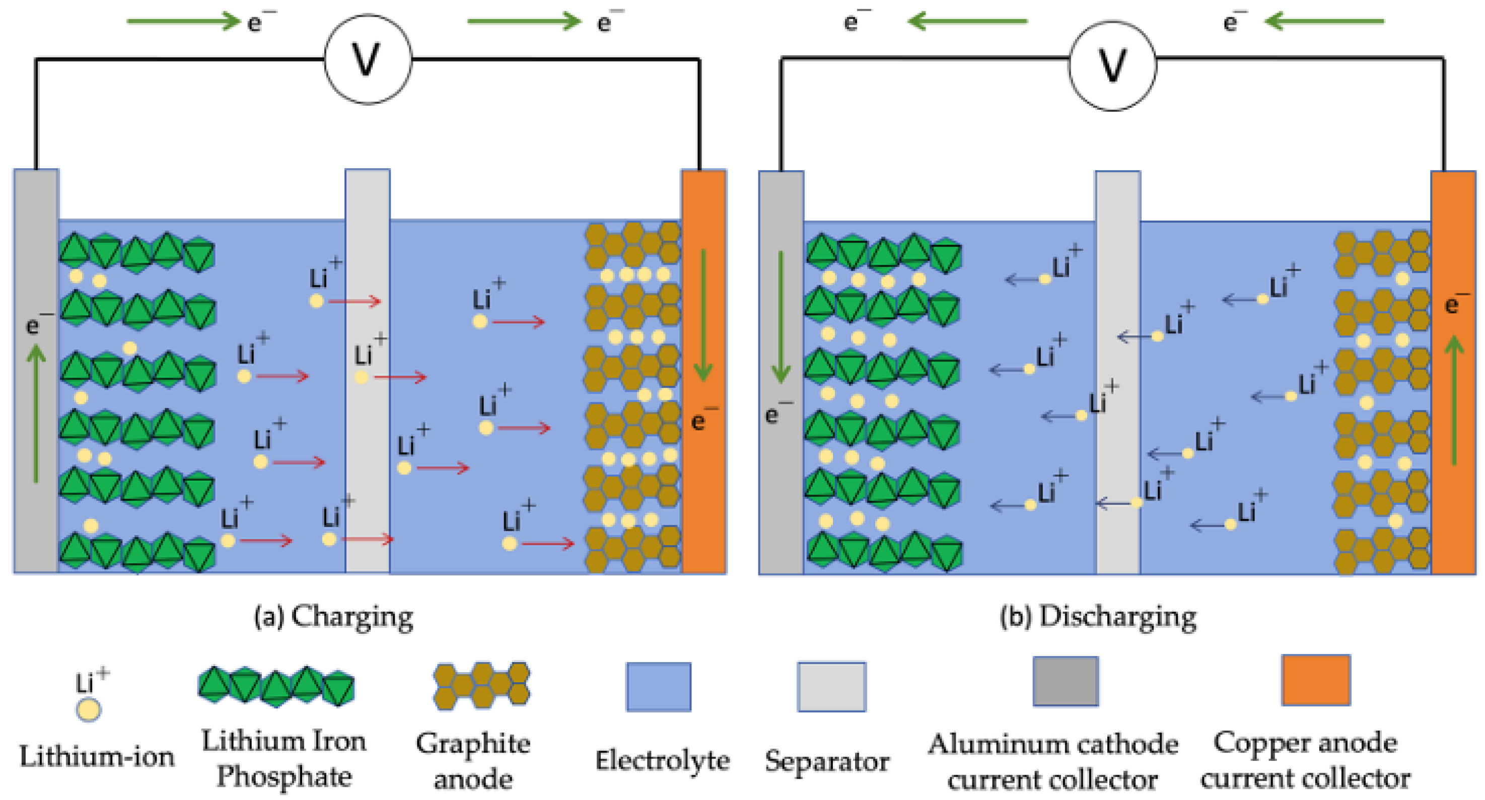 Energies 18 06143 g002