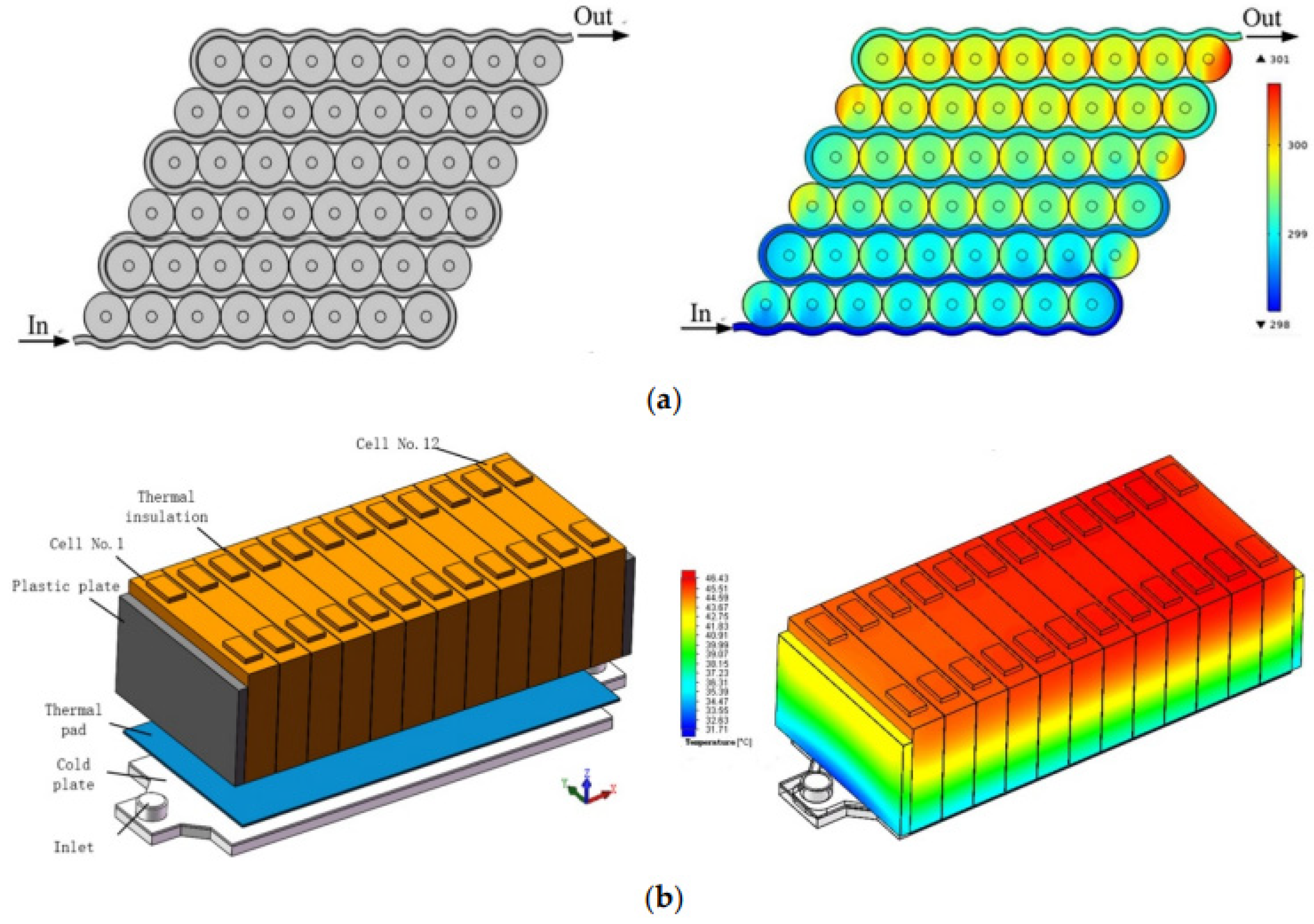 Energies 18 06143 g003
