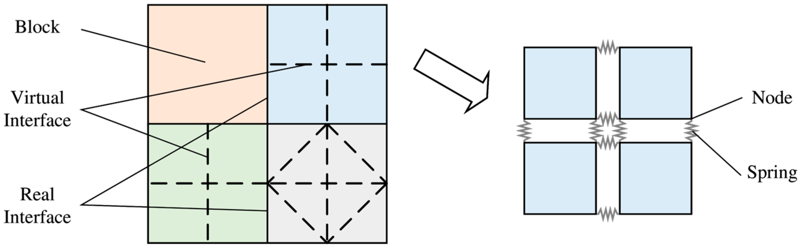 Energies 18 06144 g001 Energies 18 06144 g001