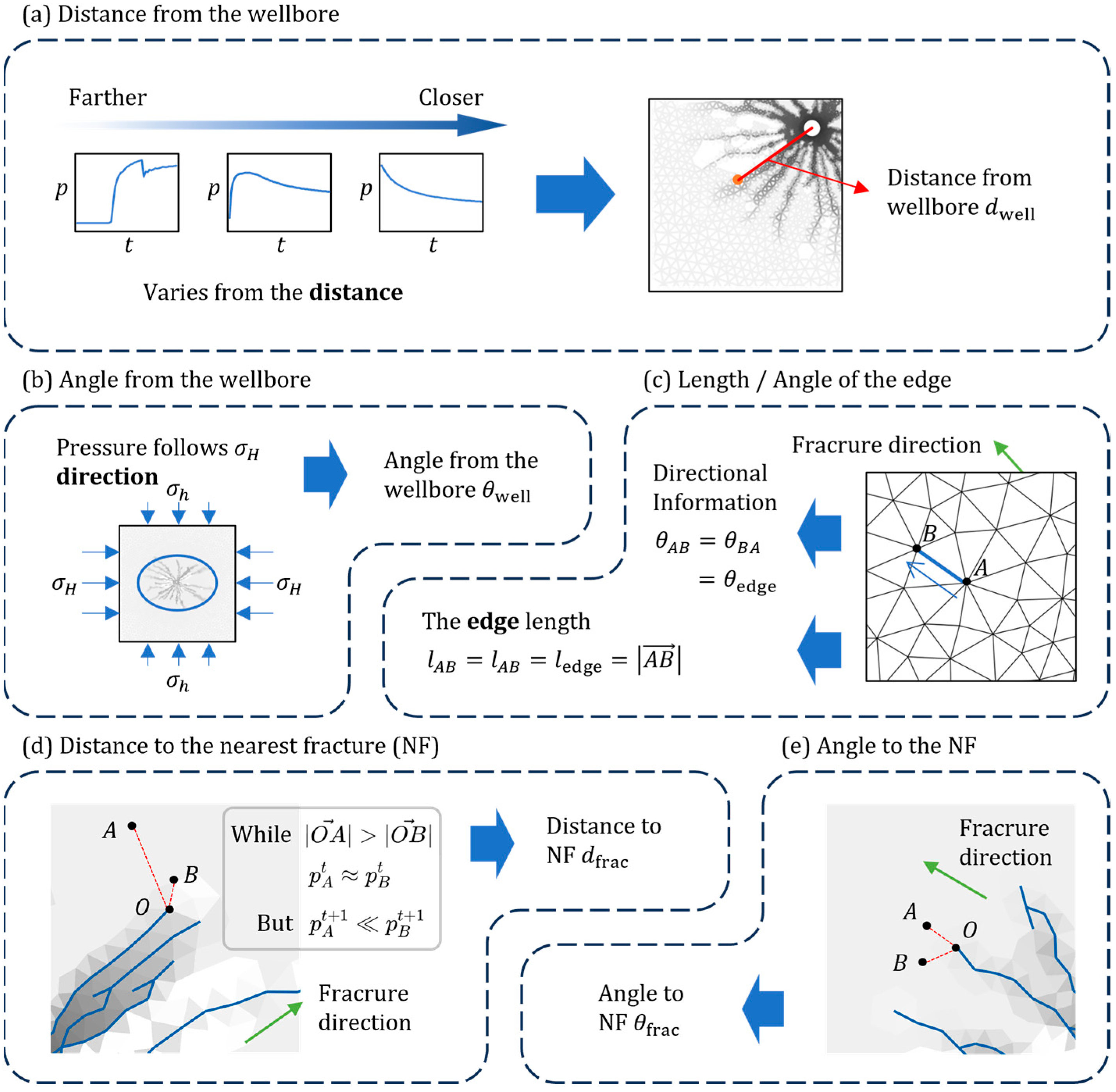 Energies 18 06144 g003 Energies 18 06144 g003