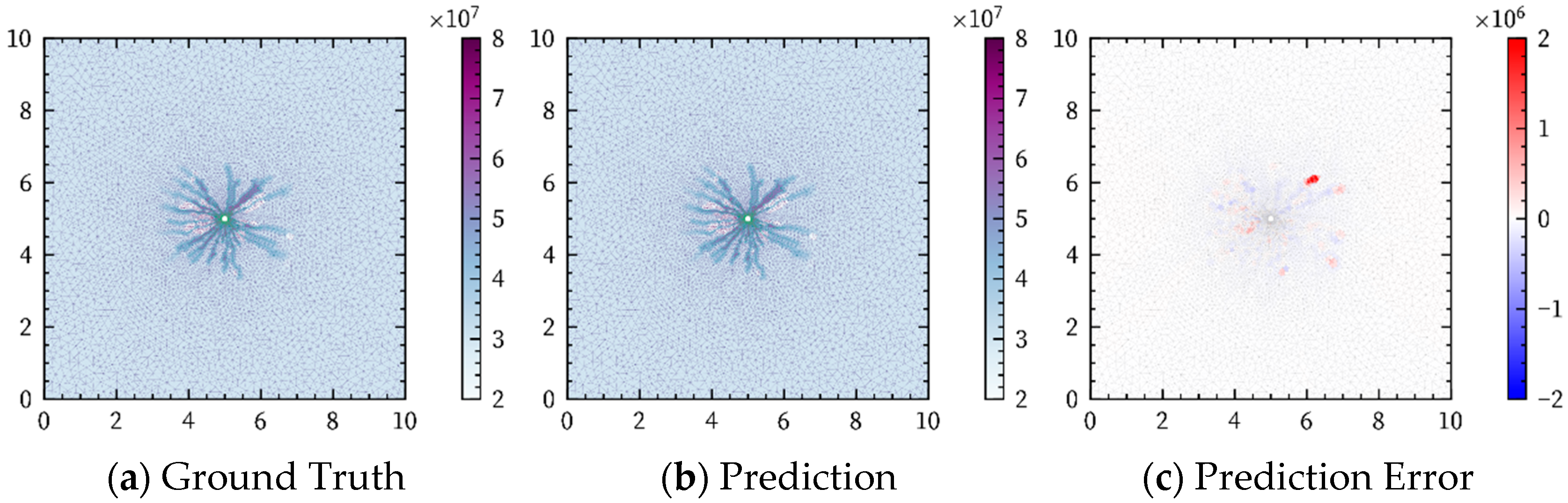 Energies 18 06144 g005 Energies 18 06144 g005