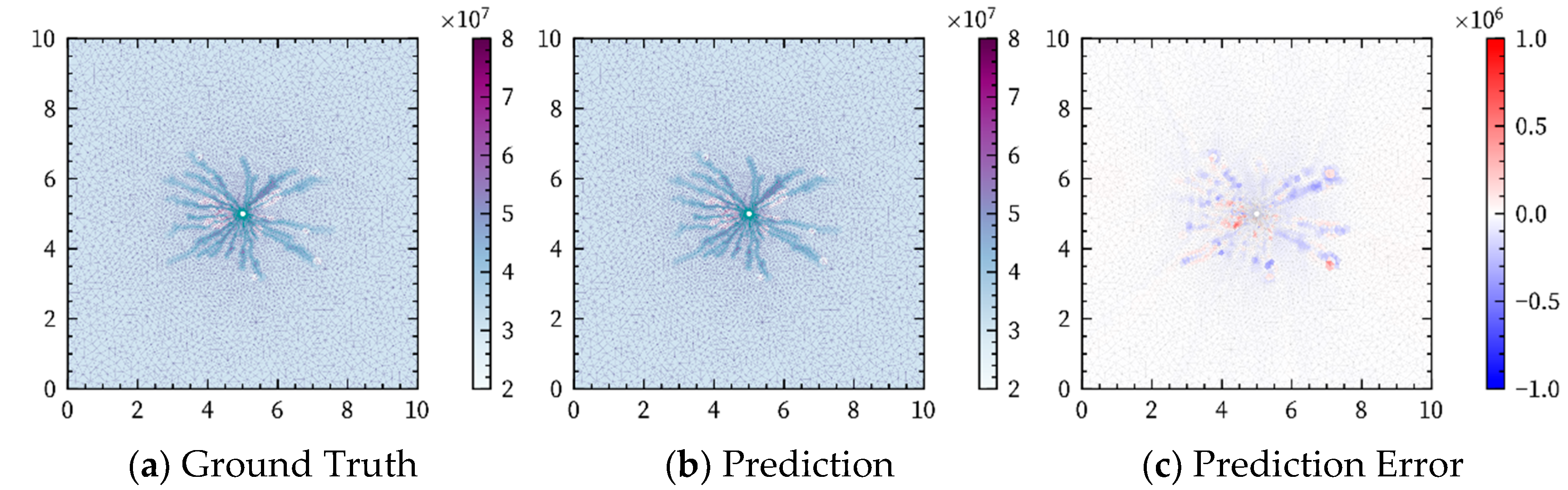 Energies 18 06144 g006 Energies 18 06144 g006
