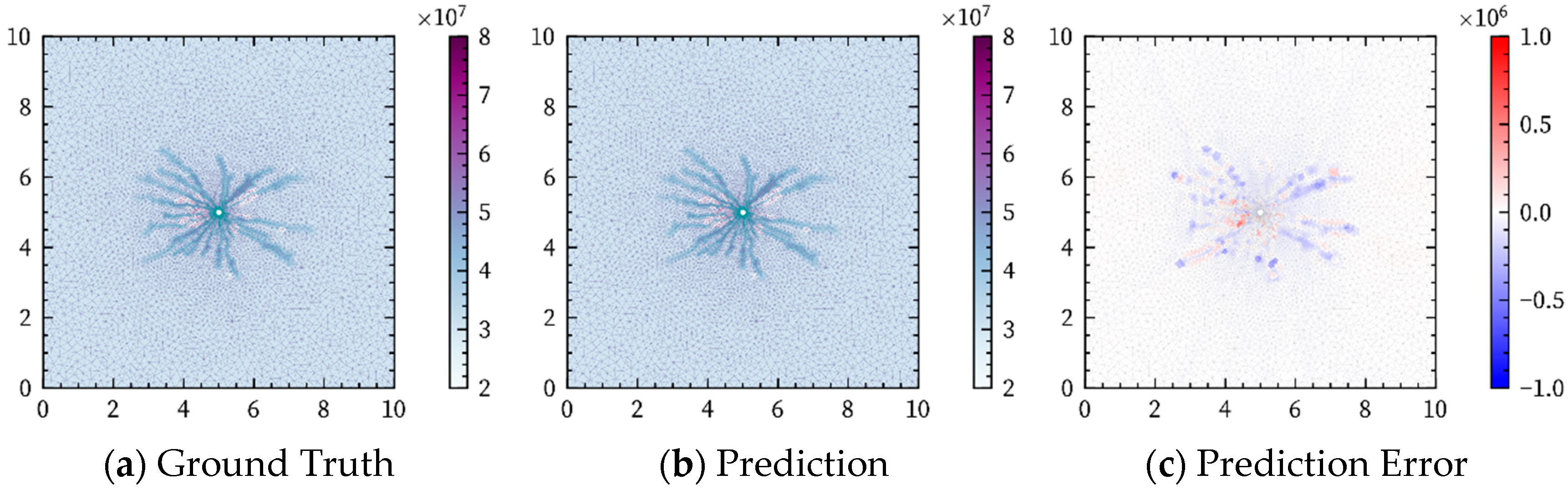 Energies 18 06144 g007 Energies 18 06144 g007