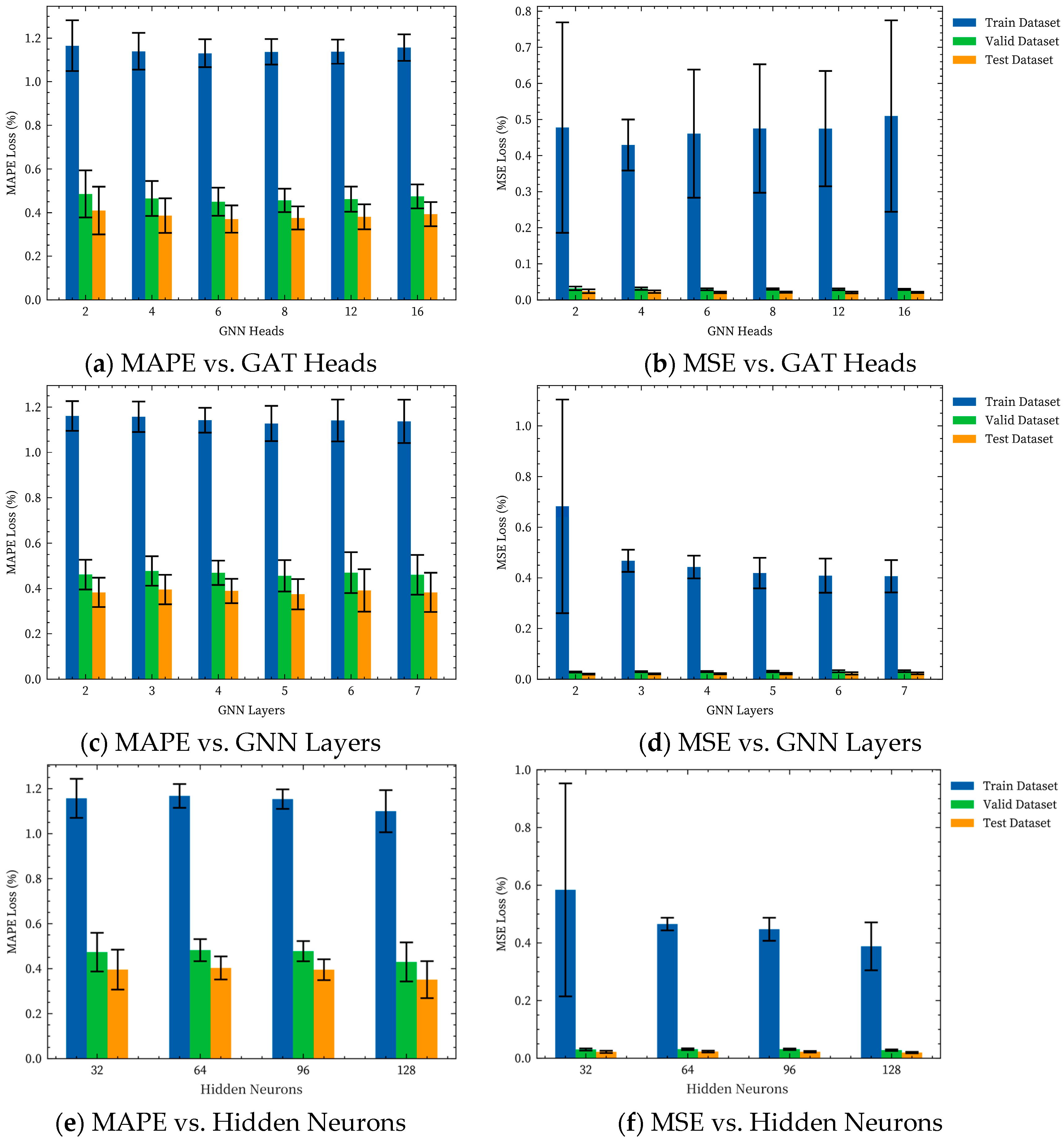 Energies 18 06144 g009 Energies 18 06144 g009