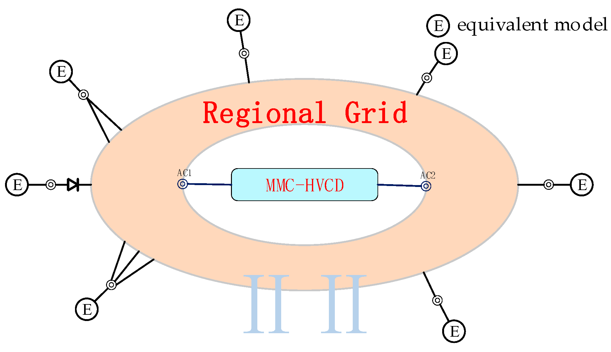 Energies 18 06145 g004