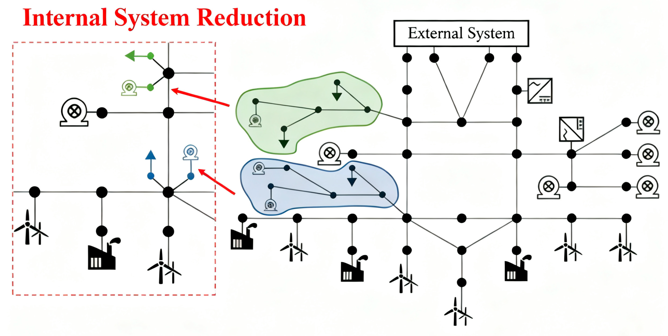 Energies 18 06145 g005