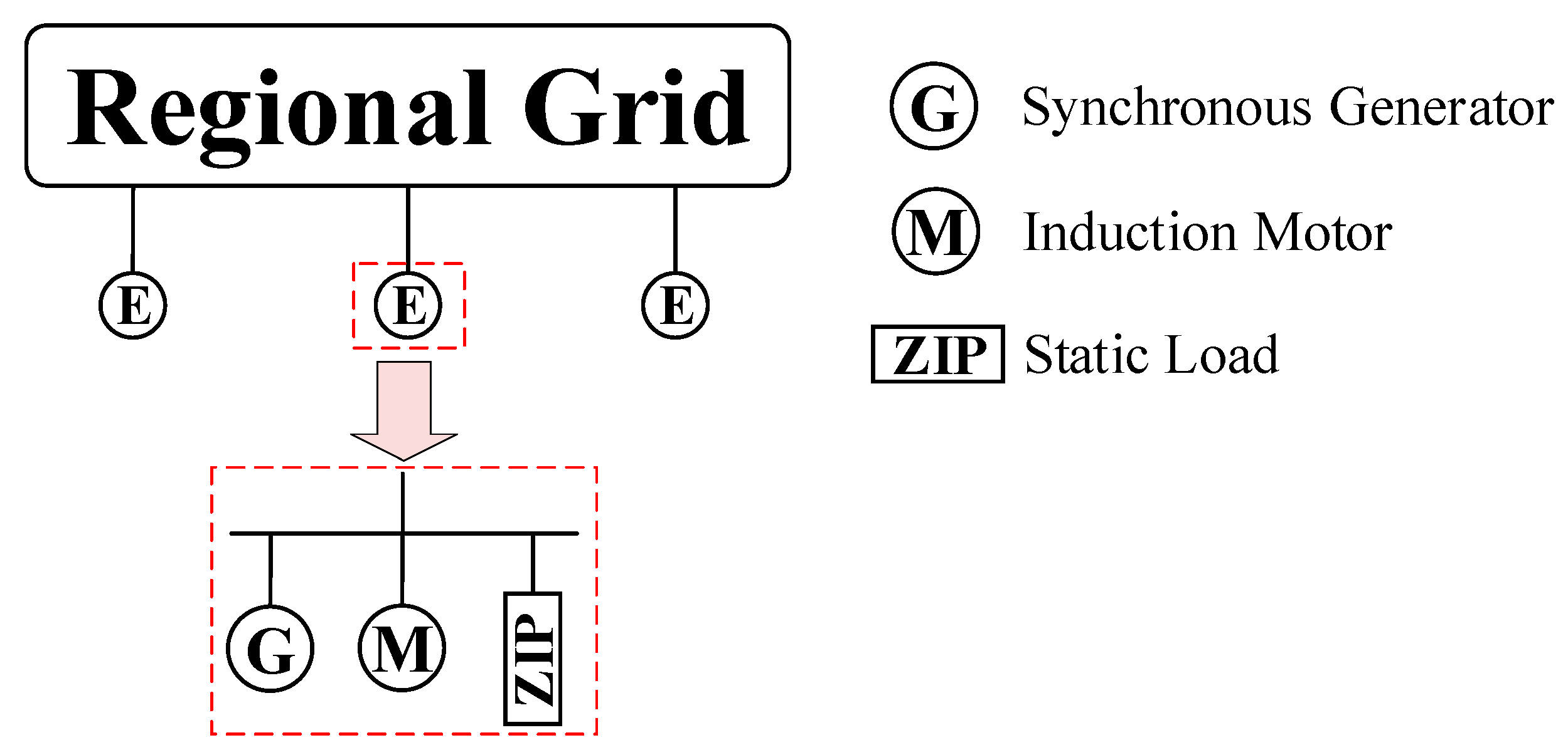 Energies 18 06145 g006