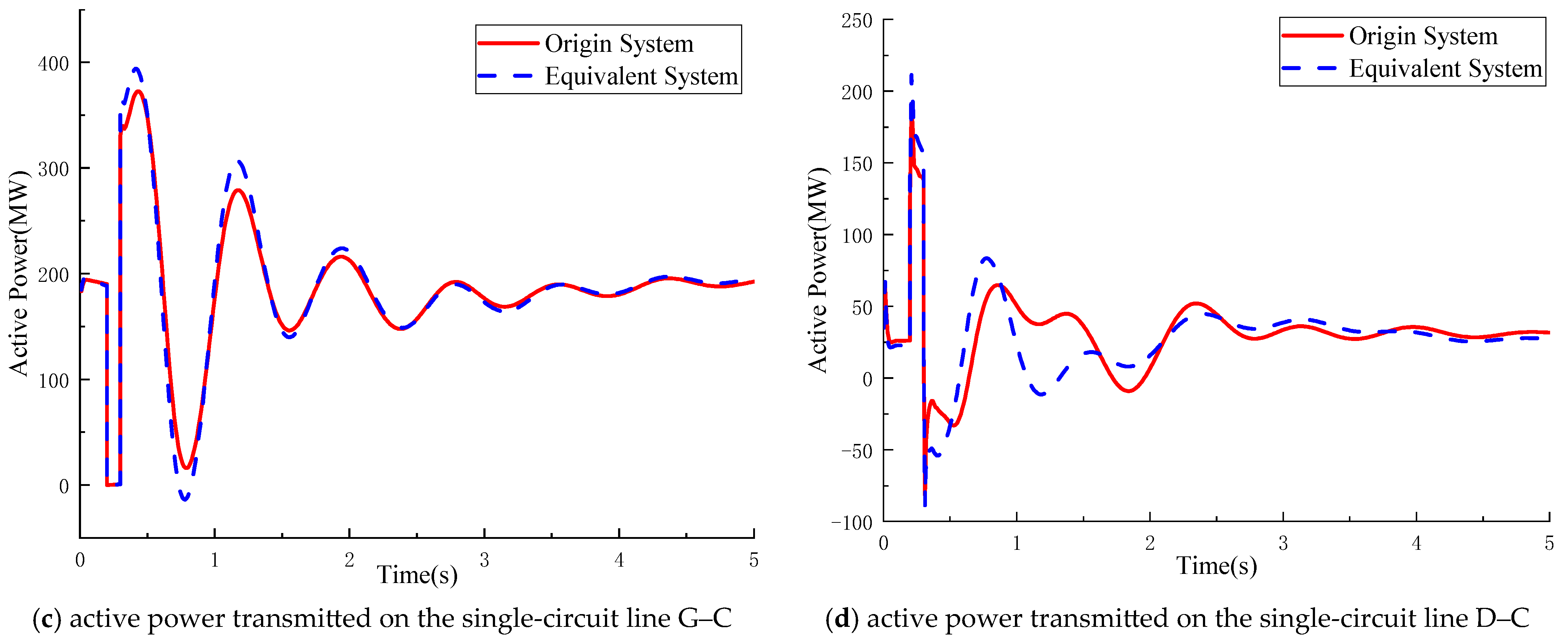 Energies 18 06145 g011b
