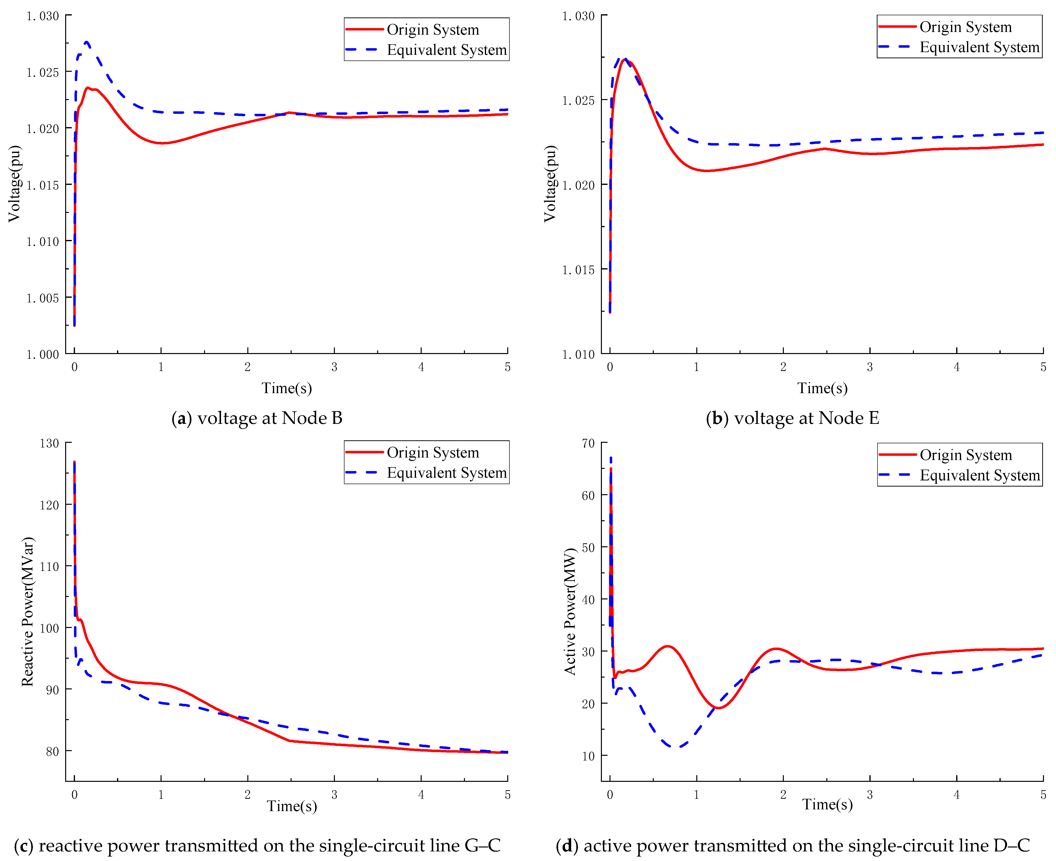 Energies 18 06145 g013
