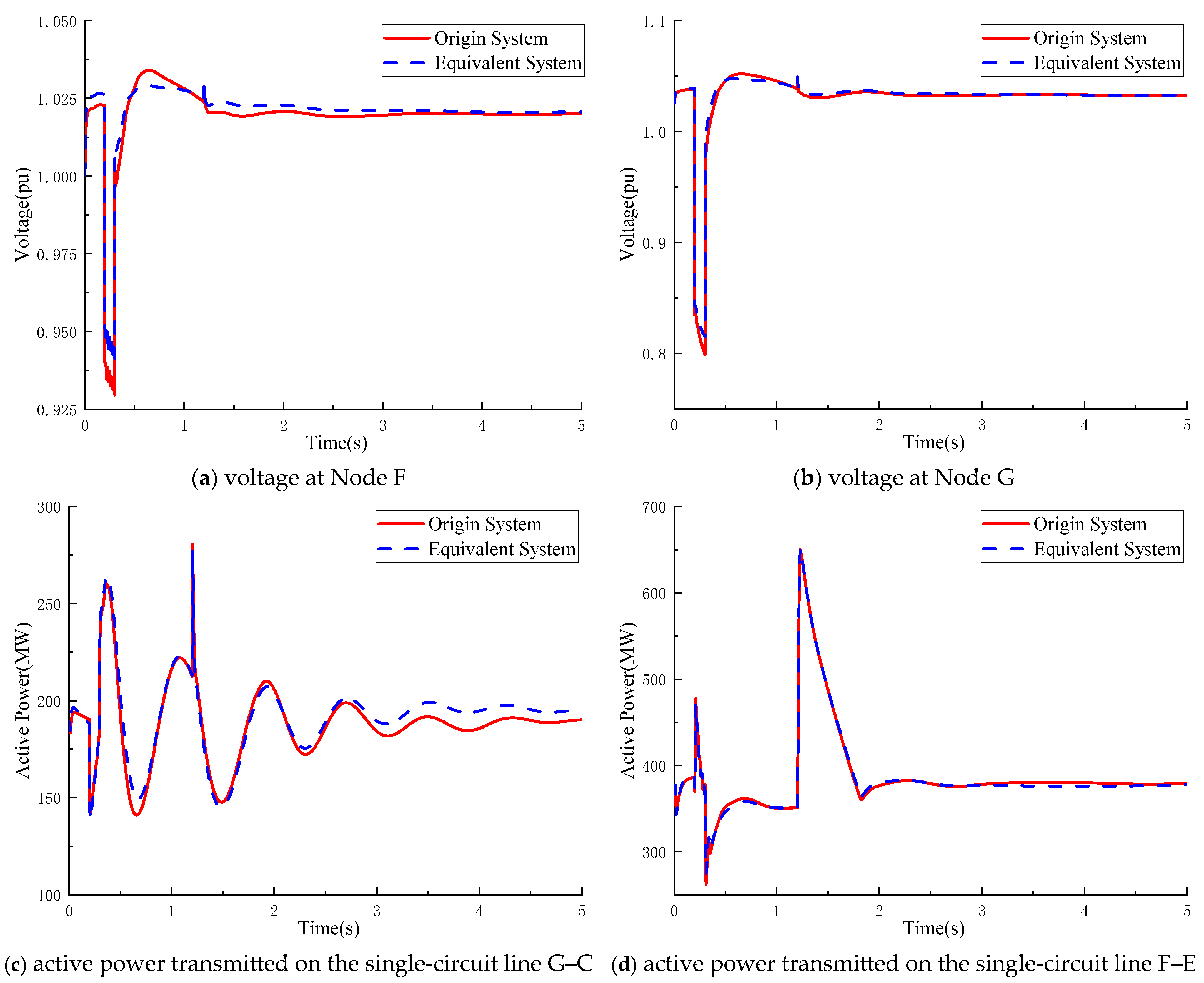 Energies 18 06145 g015