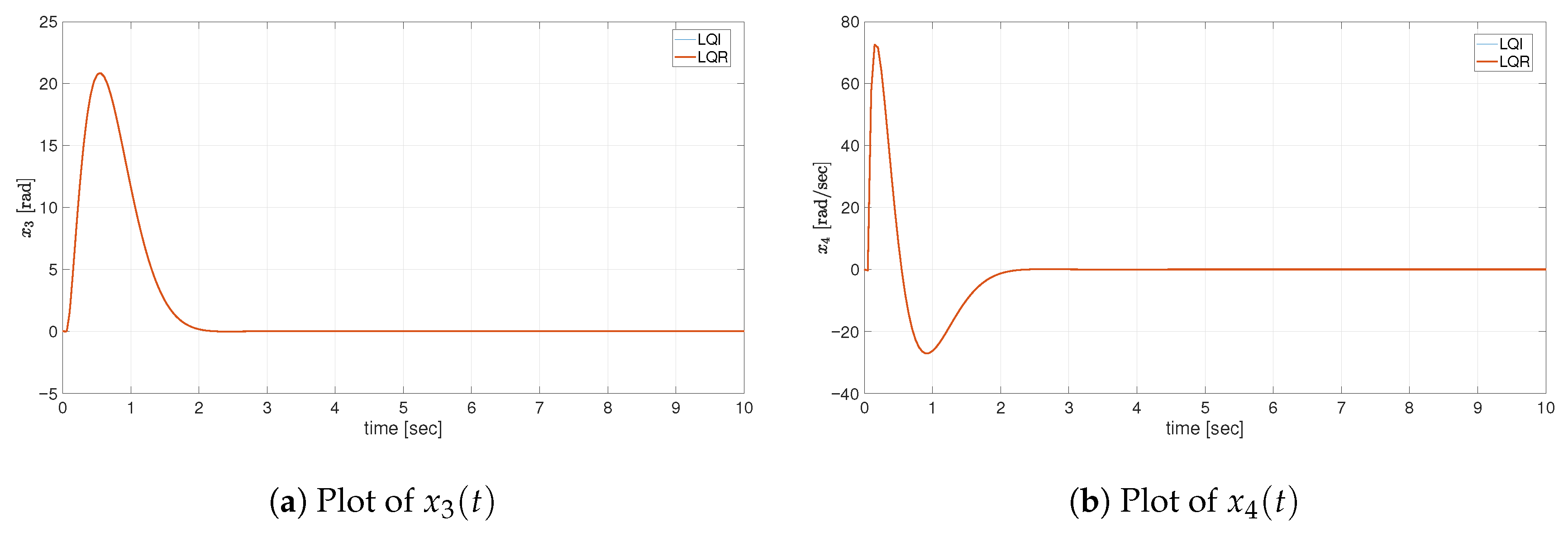 Energies 18 06146 g004