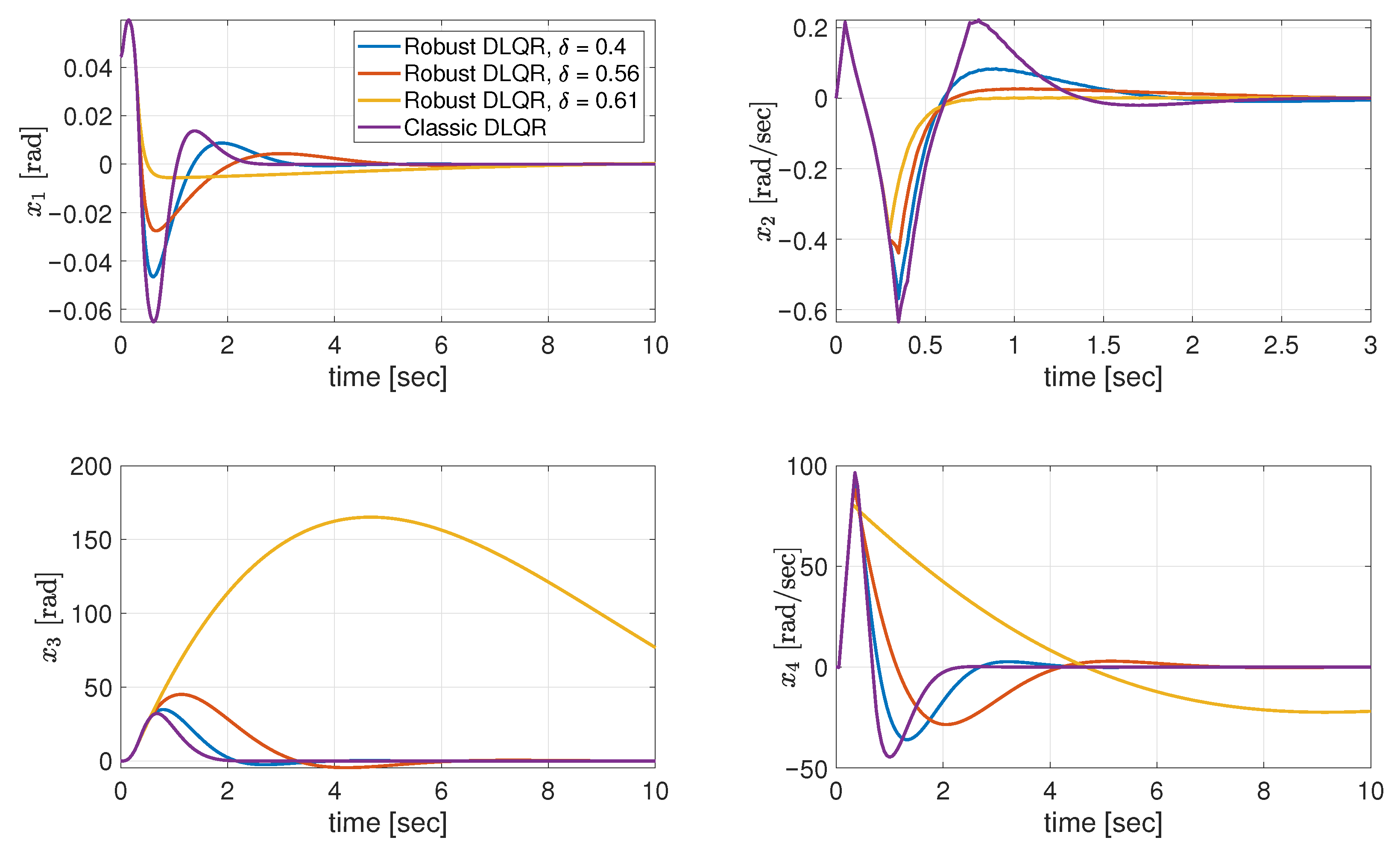 Energies 18 06146 g005