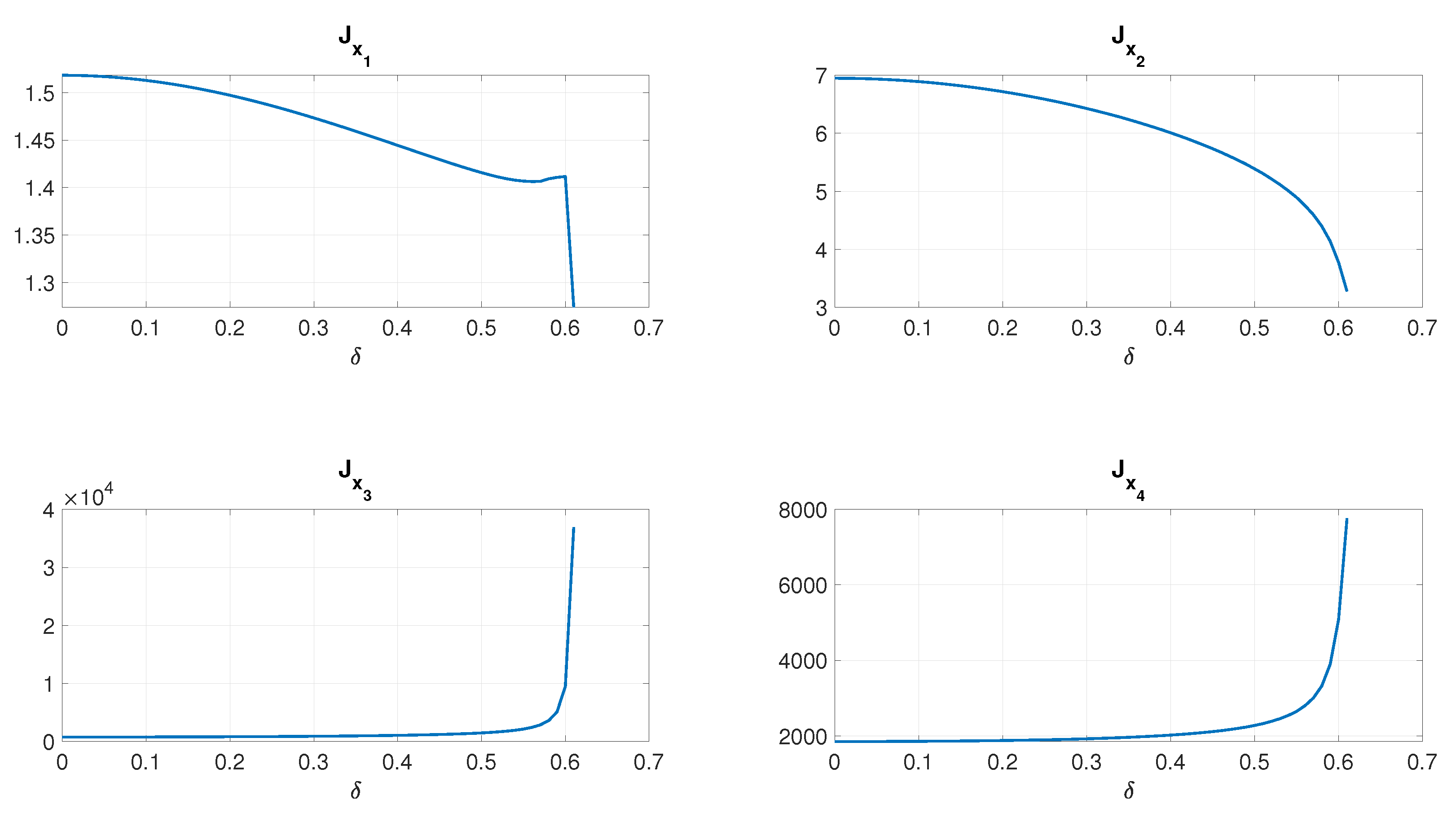 Energies 18 06146 g006