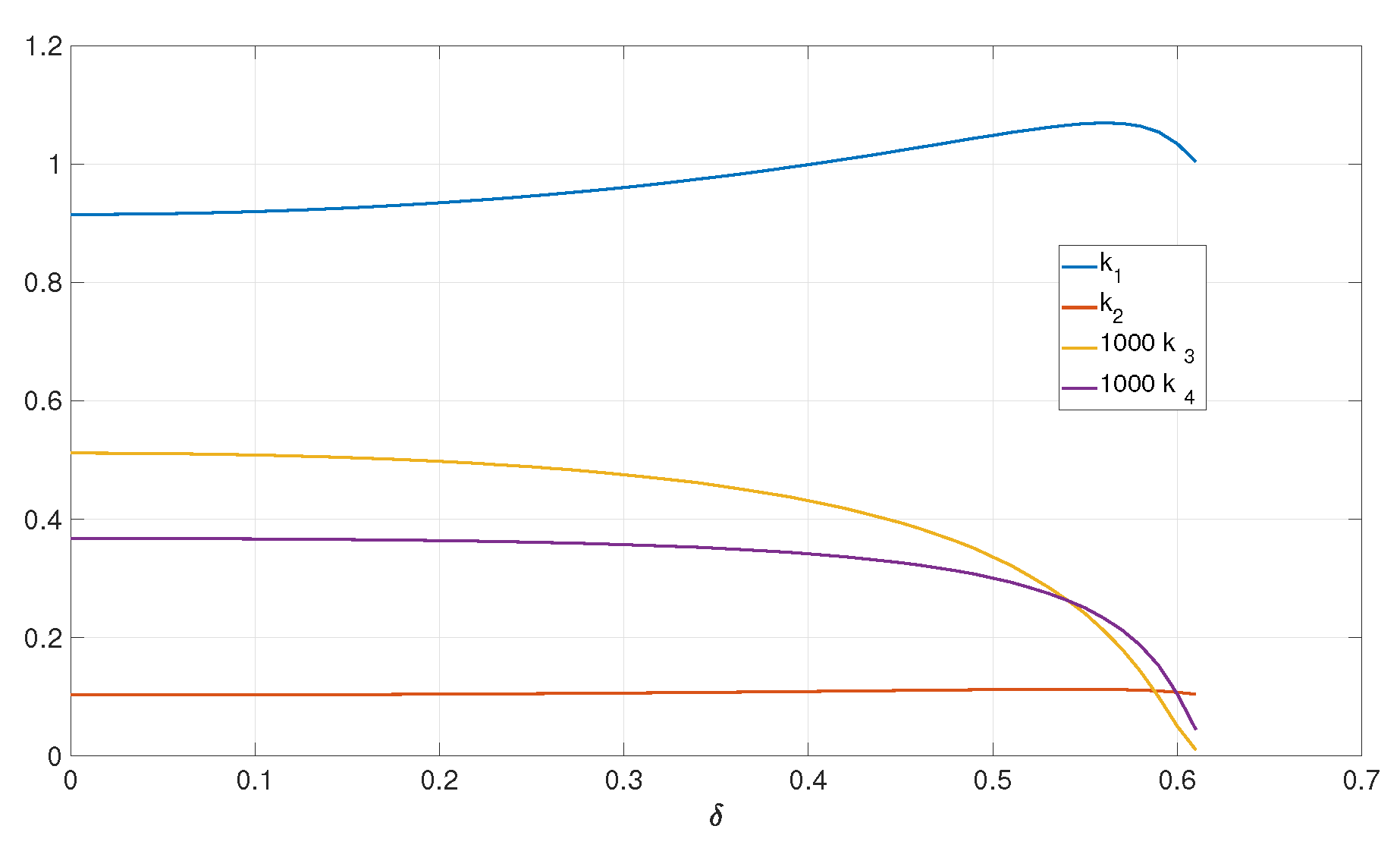Energies 18 06146 g008